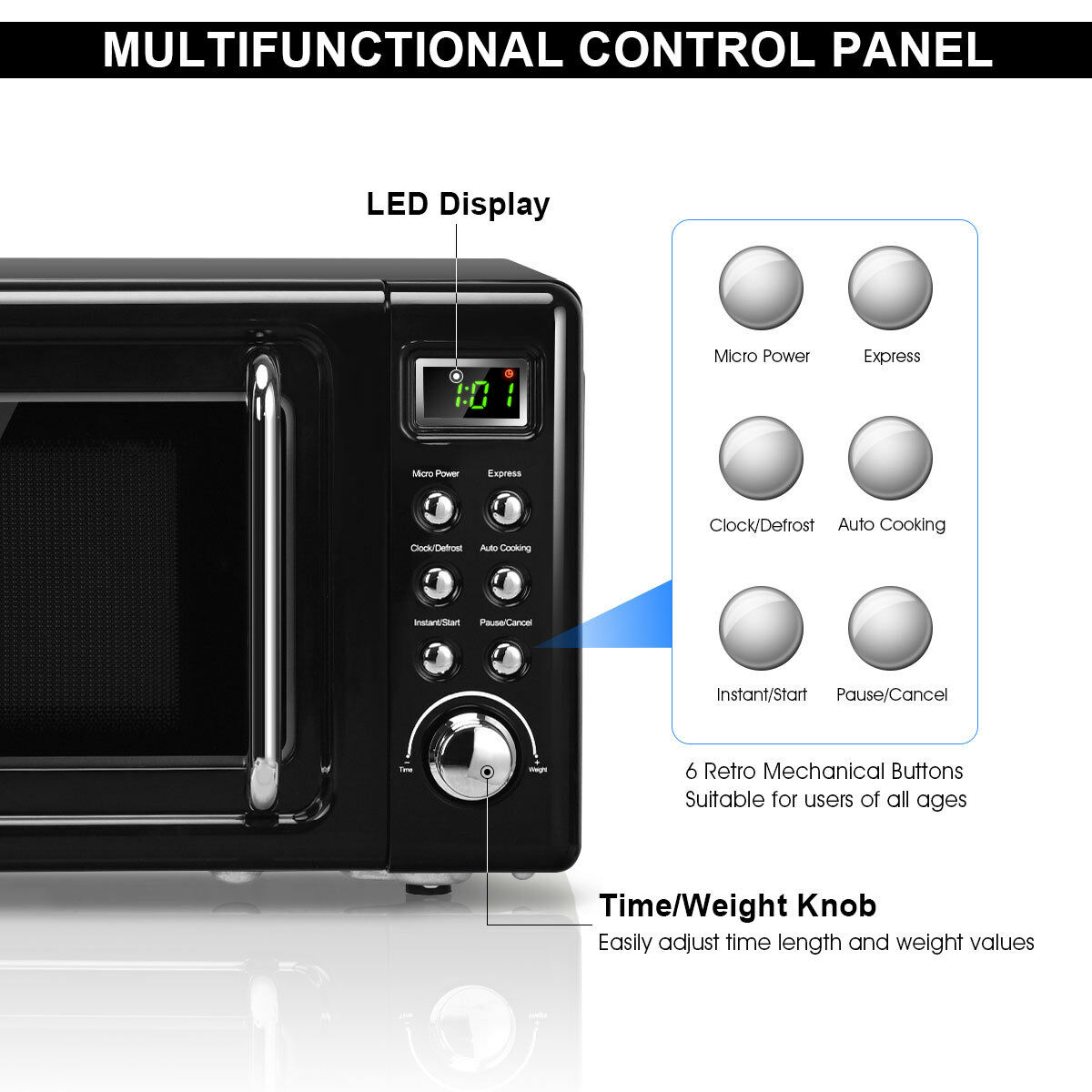 Costway 700W White Retro Countertop Microwave Oven with 5 Micro Power and  Auto Cooking Function