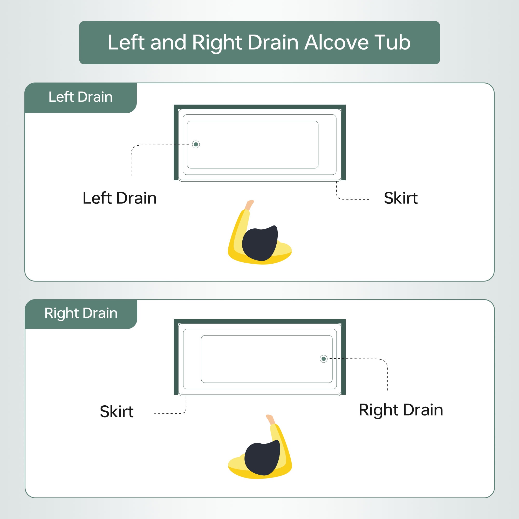 Woodbridge LB281 bathtubs - View #7