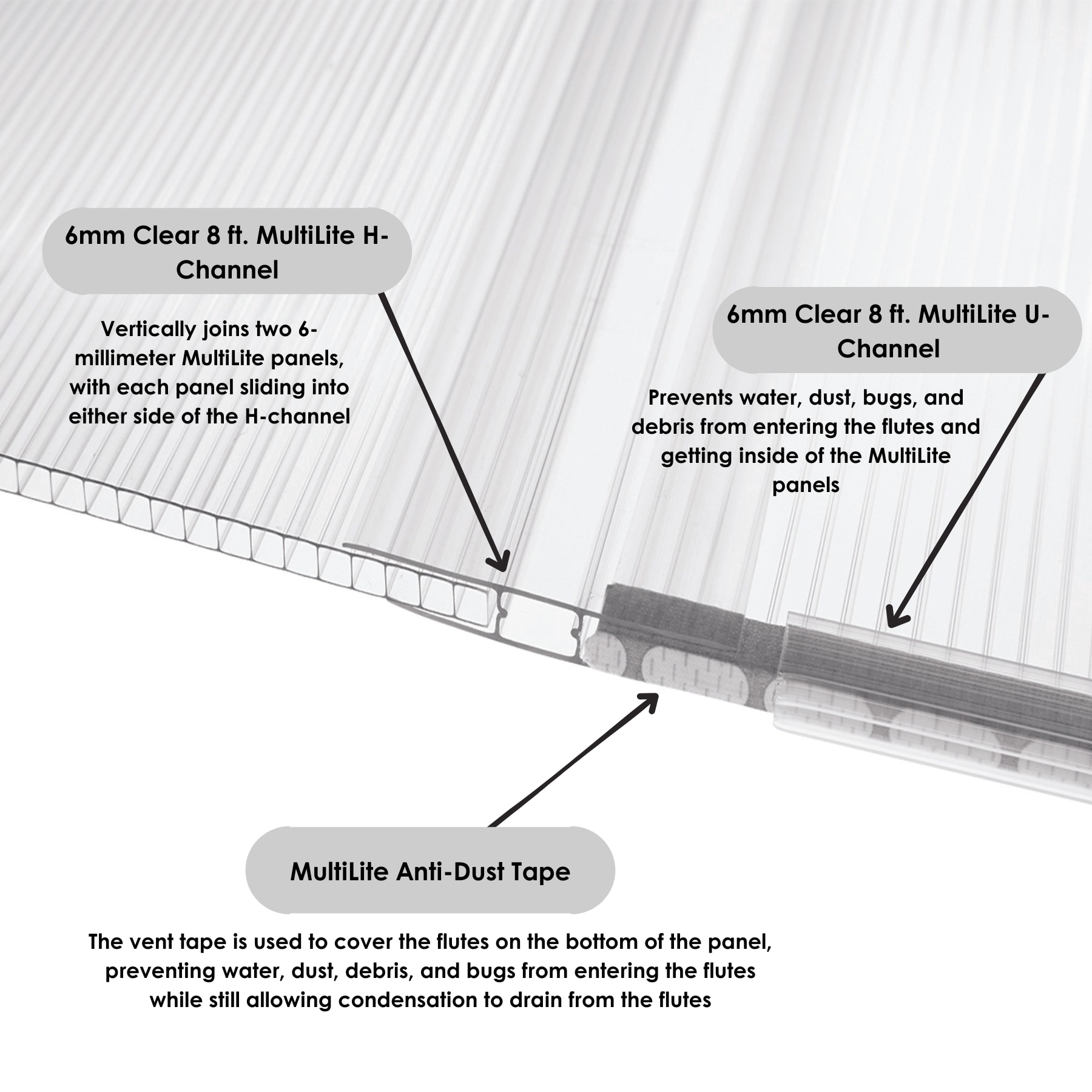 AmeriLux International MultiLite 4-ft X 8-ft Ribbed Clear Polycarbonate ...