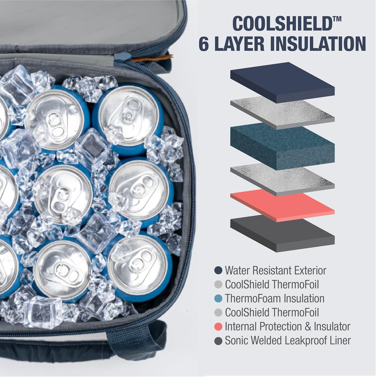 CleverMade PCC18-4229-1052 Portable-Coolers - View #5