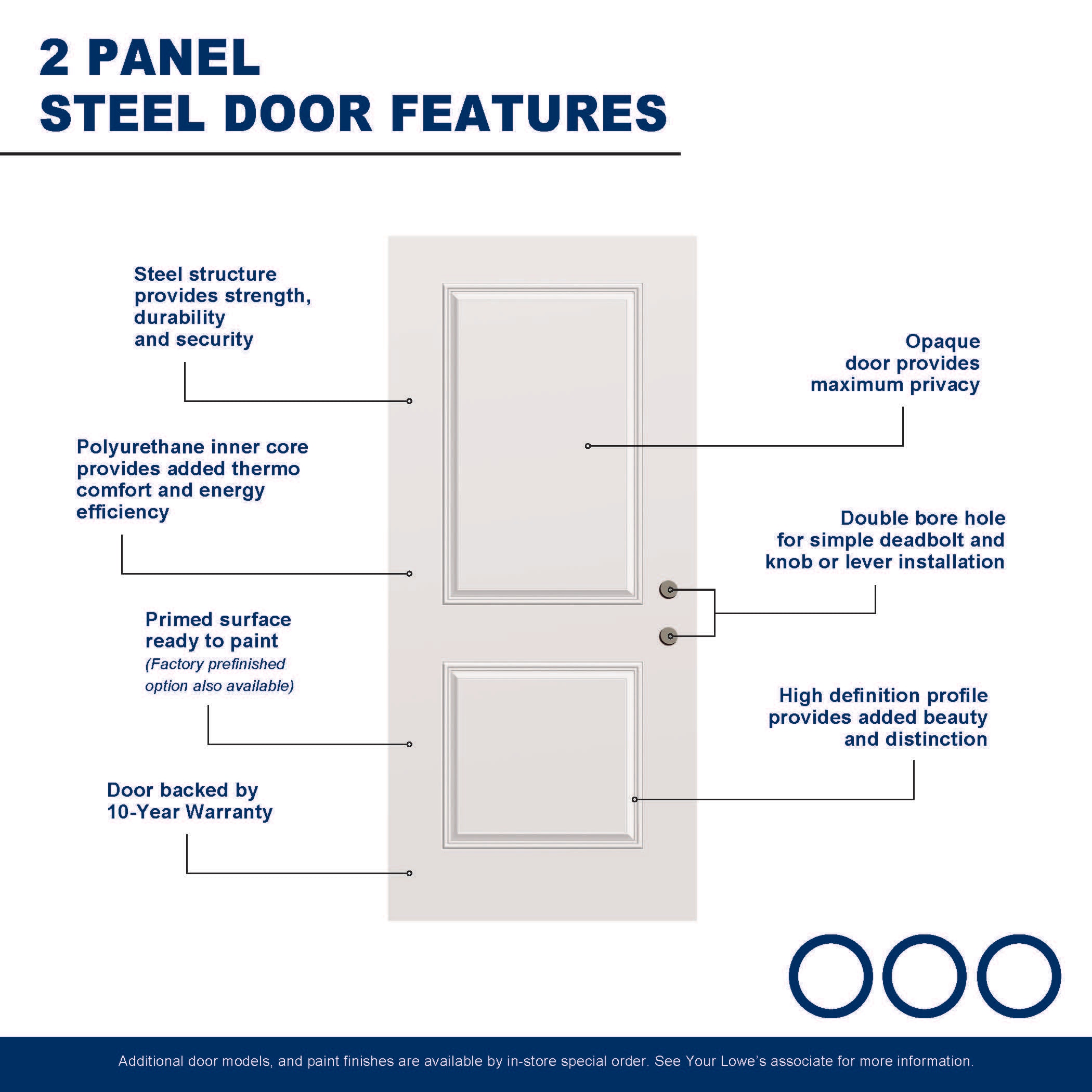 RELIABILT PRO10124814 Entry-Doors - View #5