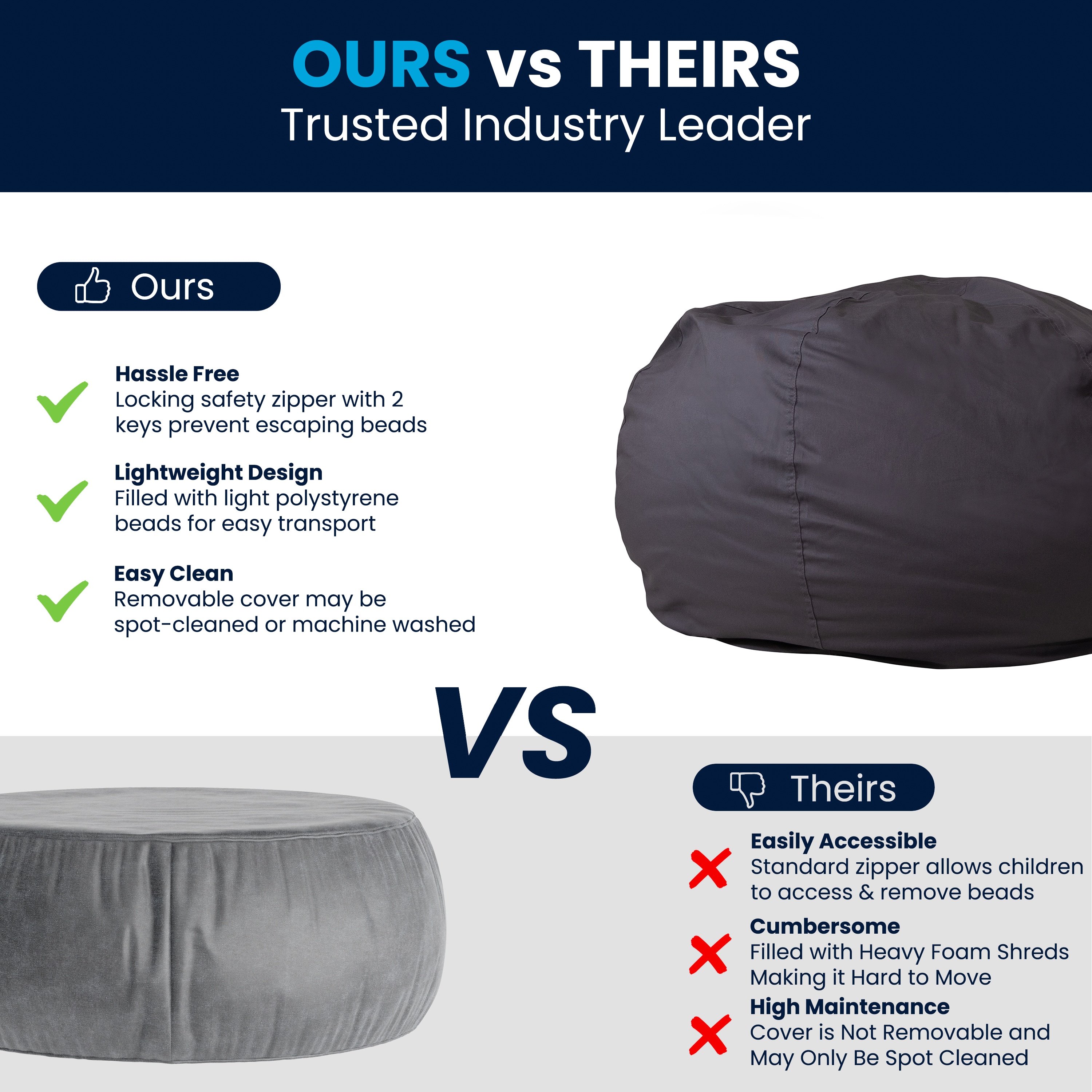 Oversized Gray Bean Bag Chair with Removable Fabric Cover