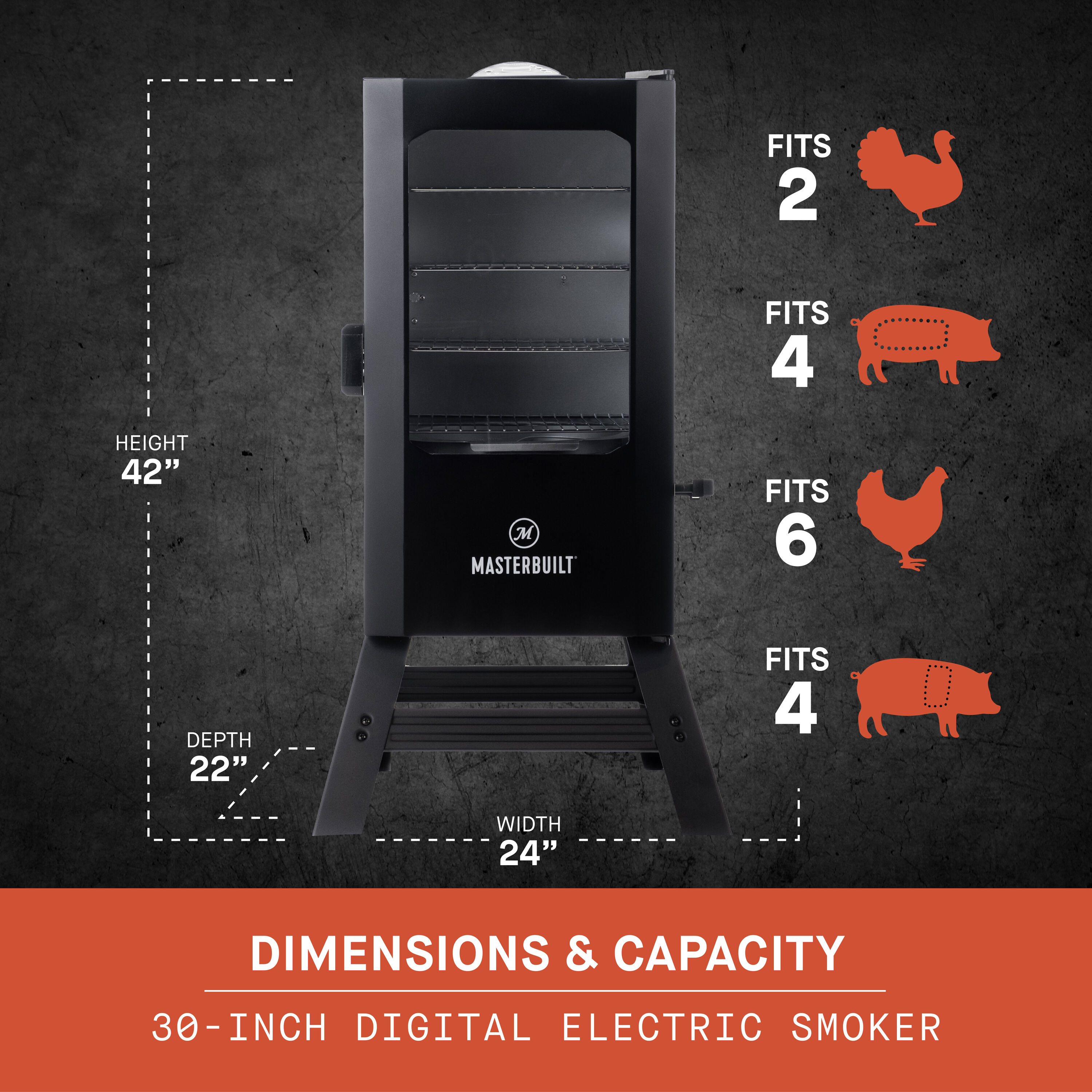 Masterbuilt 40-inch Digital Charcoal Smoker Reviewed And Rated