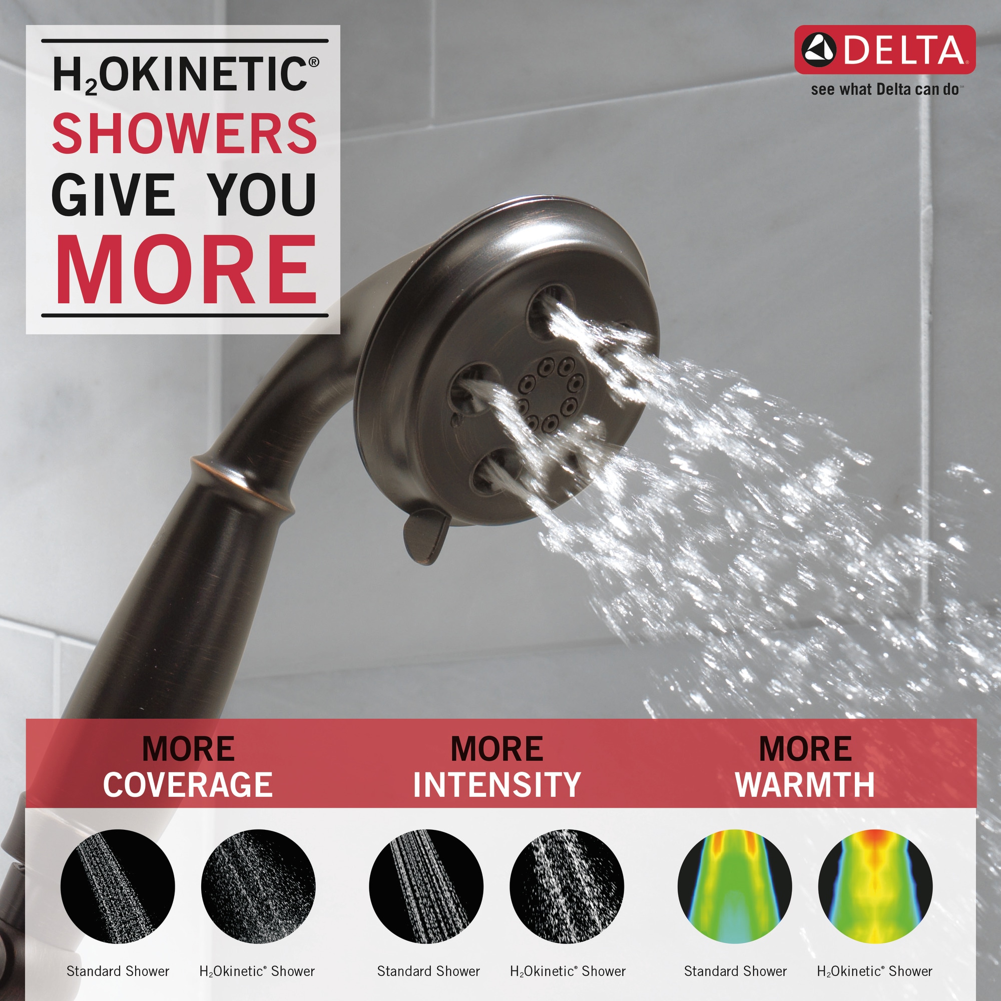 Delta 51308-RB Fixed-Showerhead - View #14