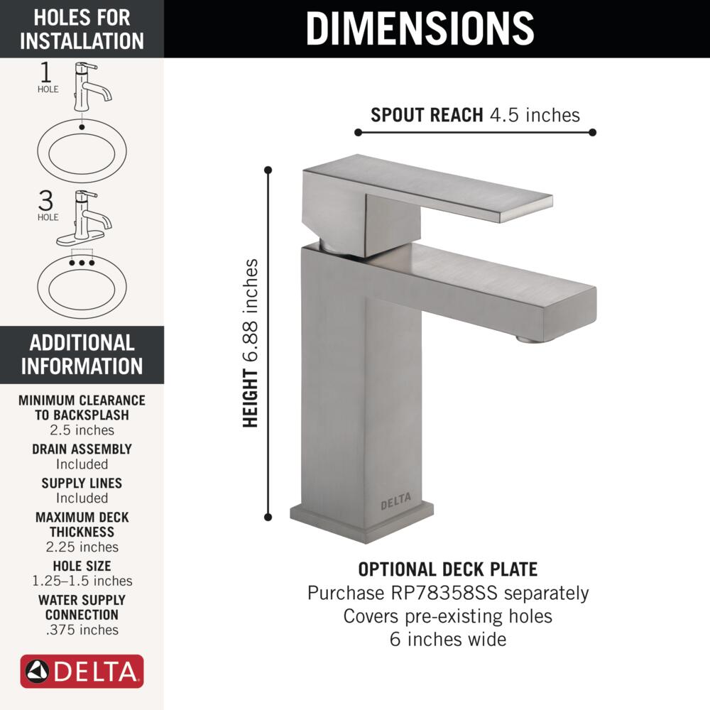 Delta   - View #3