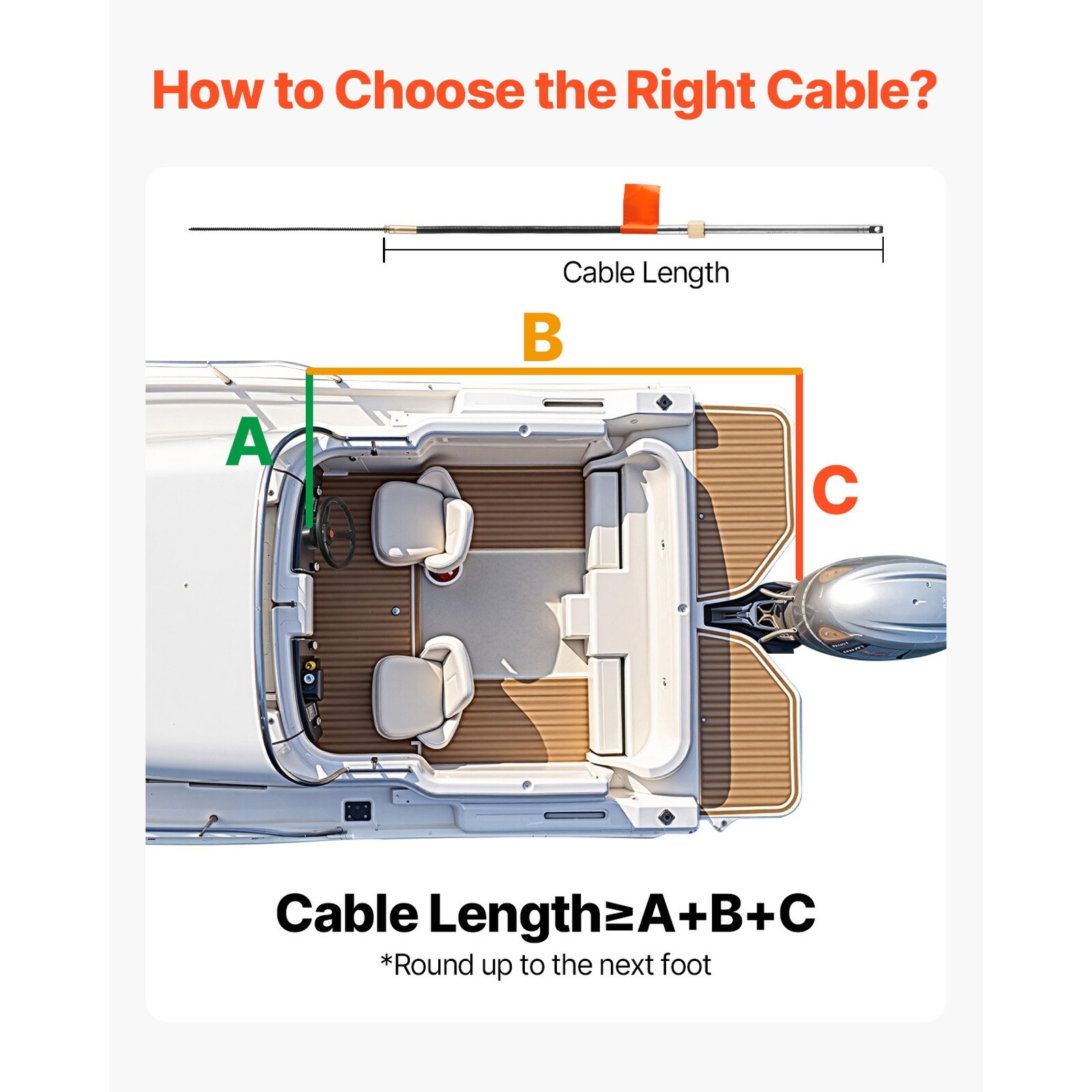 GIVIMO LW108GIVSS3102 Boat-Control-Cables - Thumbnail View #5