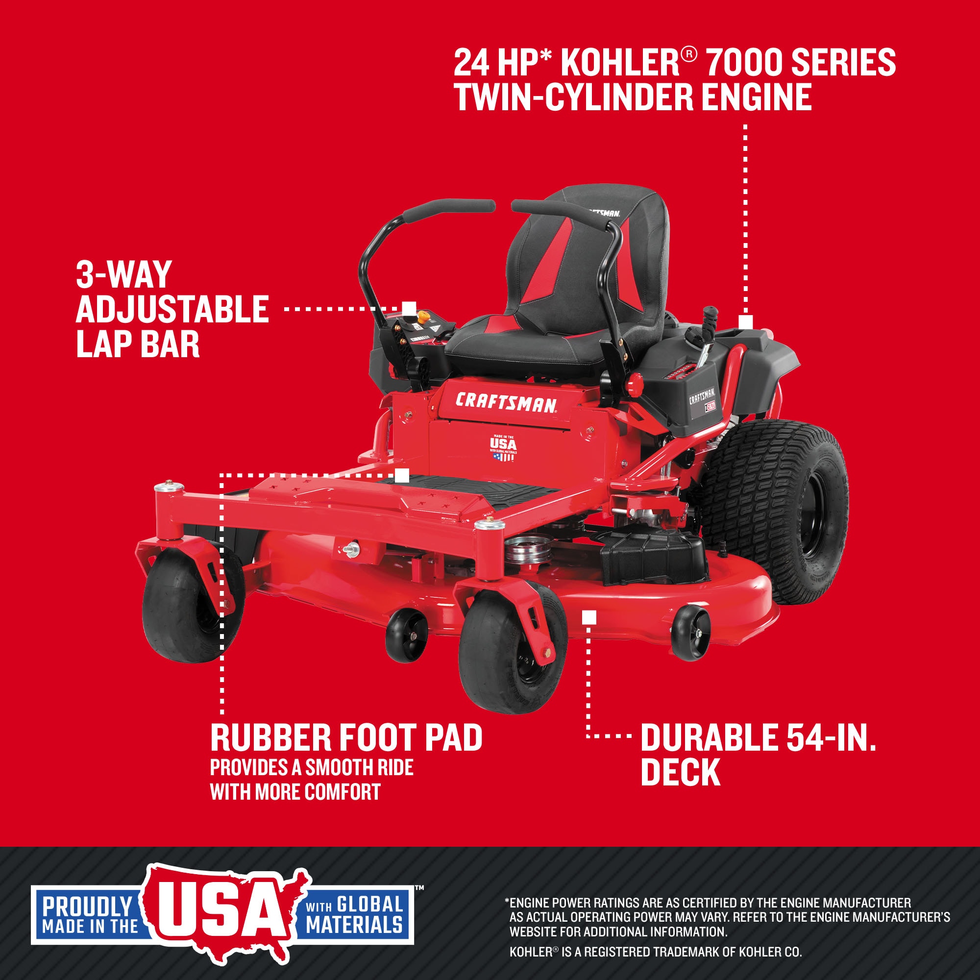Mowers with kohler engines sale