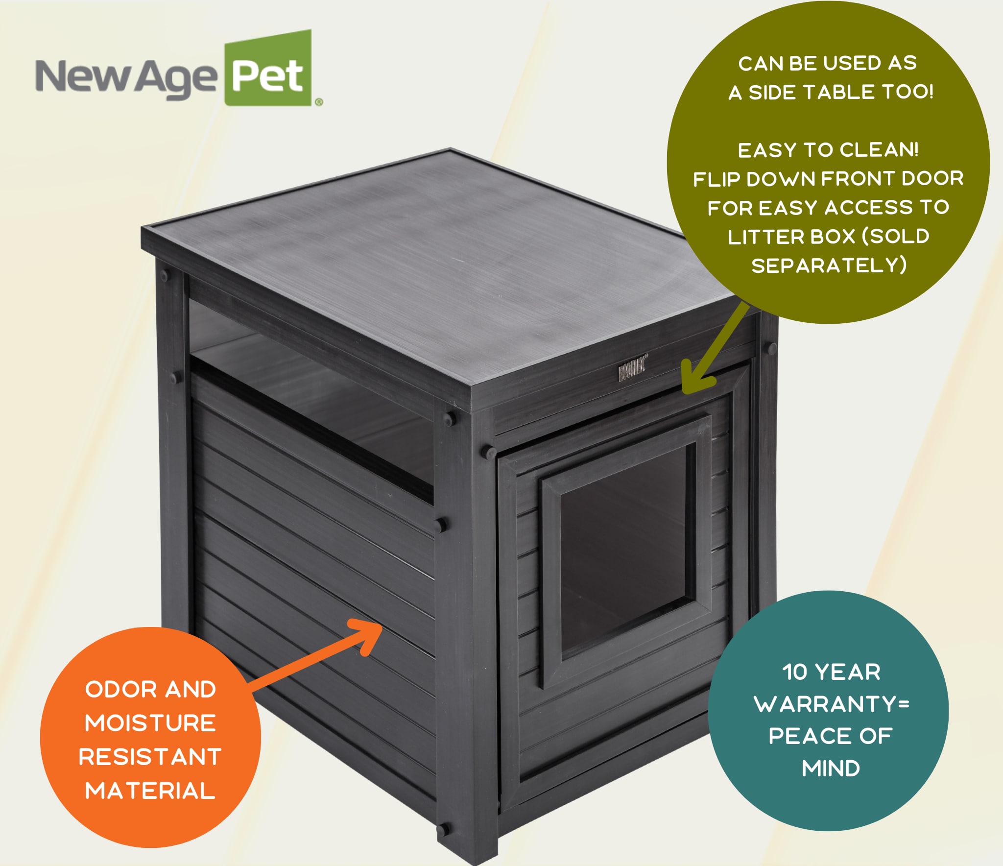 New Age Pet EHLB801-02 Litter-Boxes - View #13