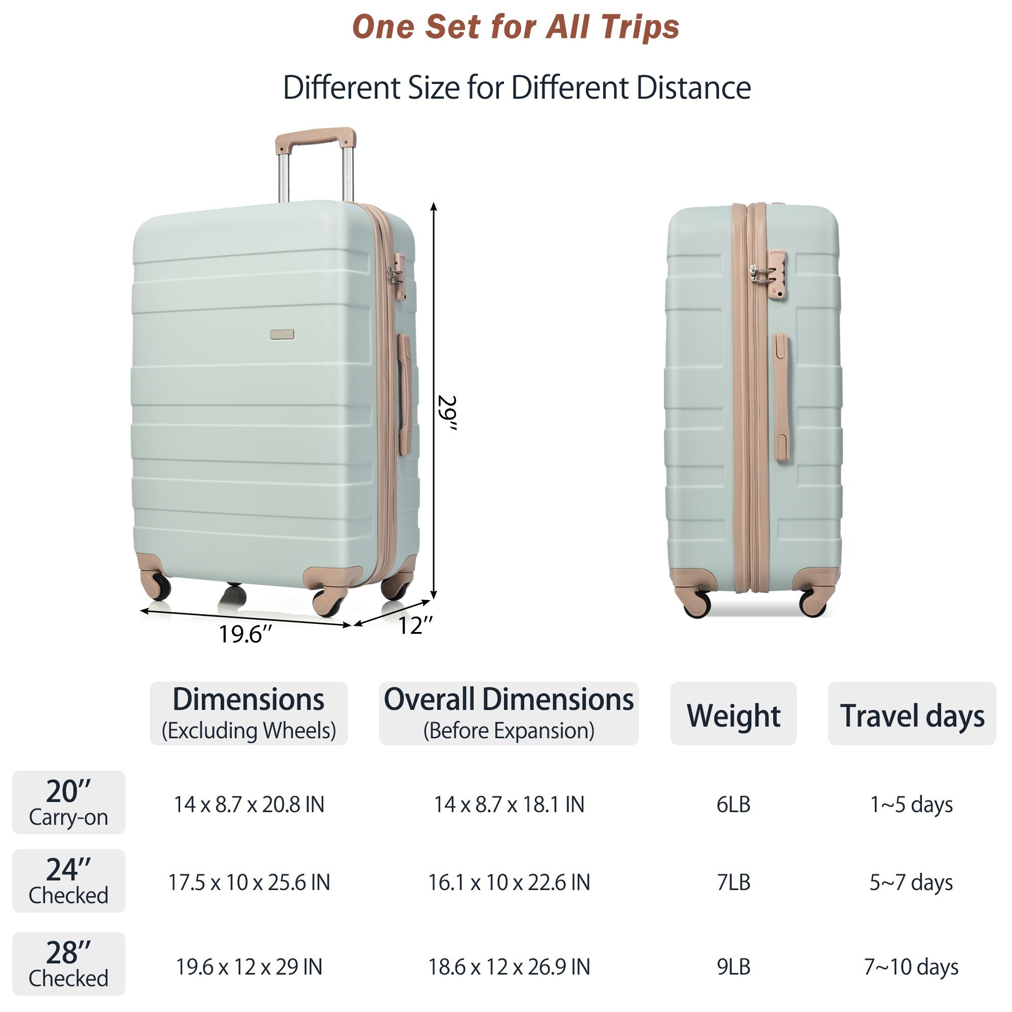 ModernLuxe L3P-PP531909AAE Luggage-And-Luggage-Sets - View #17