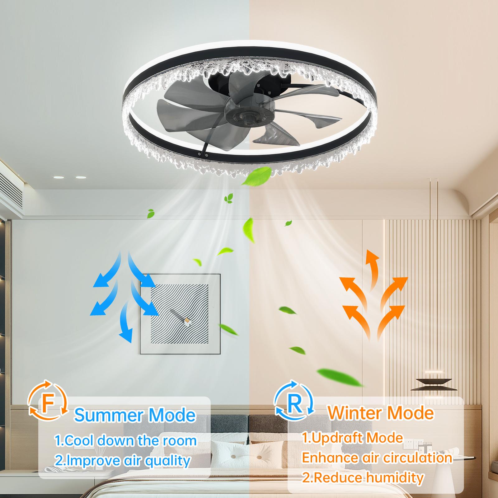 Bayfeve BFLCM-97170-CF Ceiling-Fans - View #9