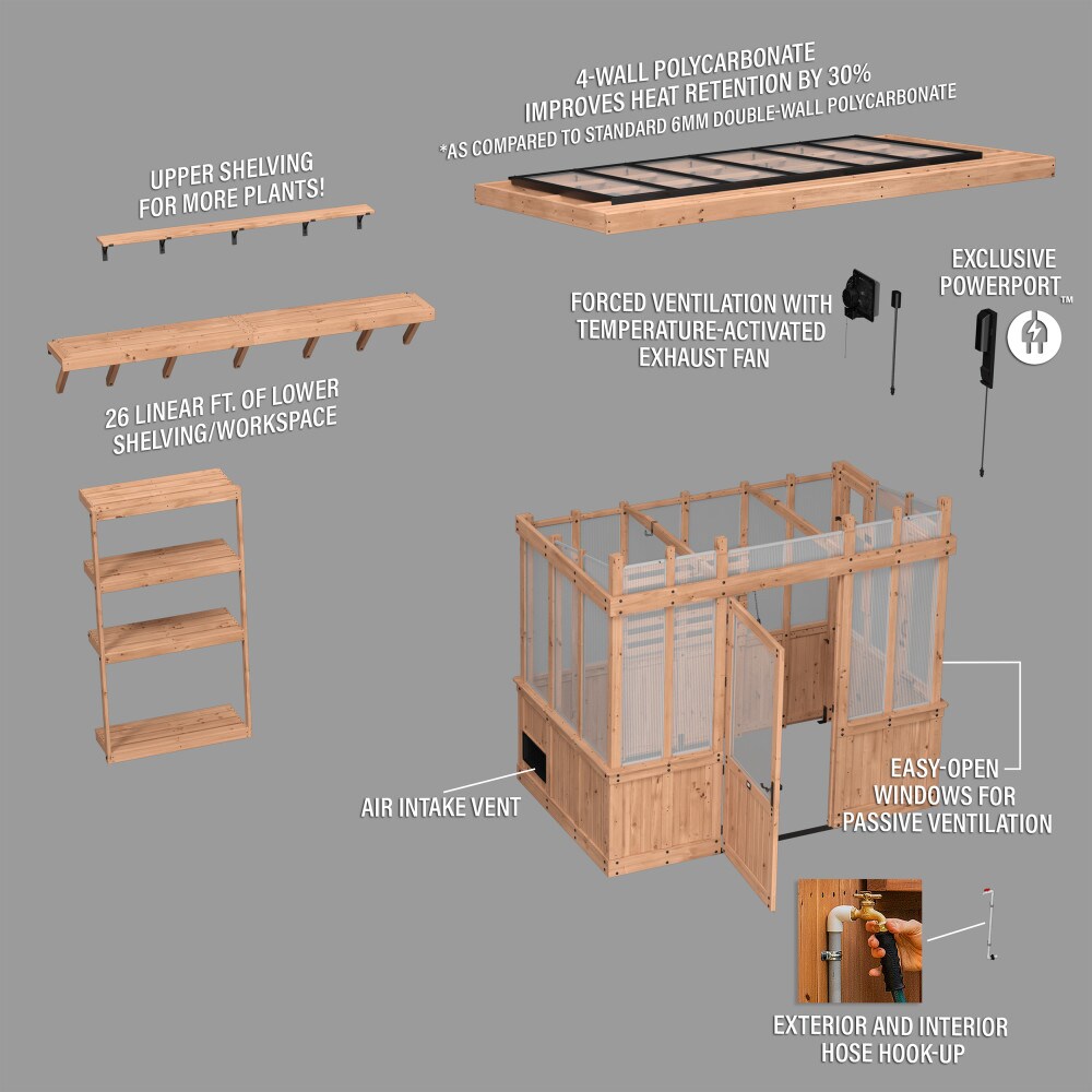 Poppy 9'x6' Cedar Wood and Polycarbonate Greenhouse Kit with PowerPort