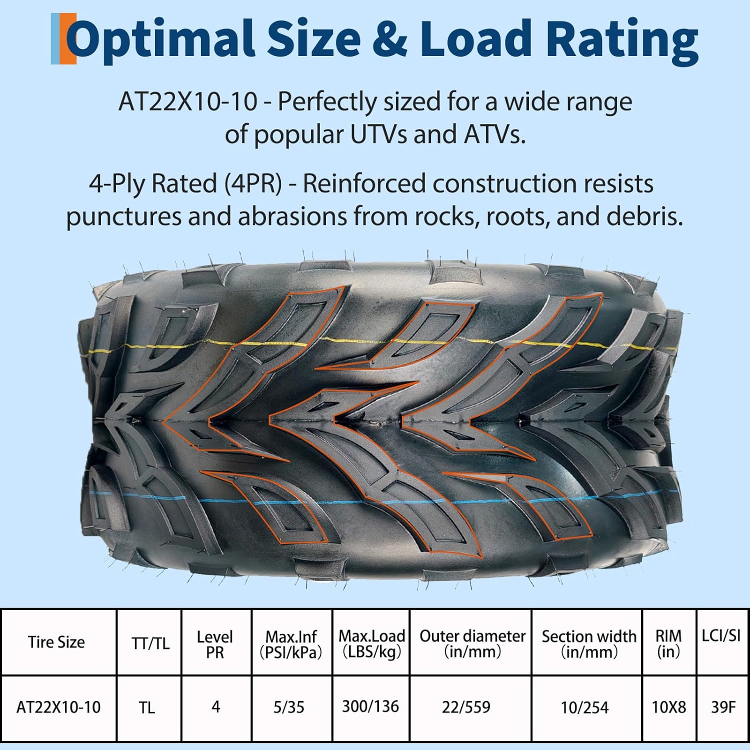 GAOMON CQC-D4OCAZ-WMVY Ope-Wheels-And-Tires - View #2