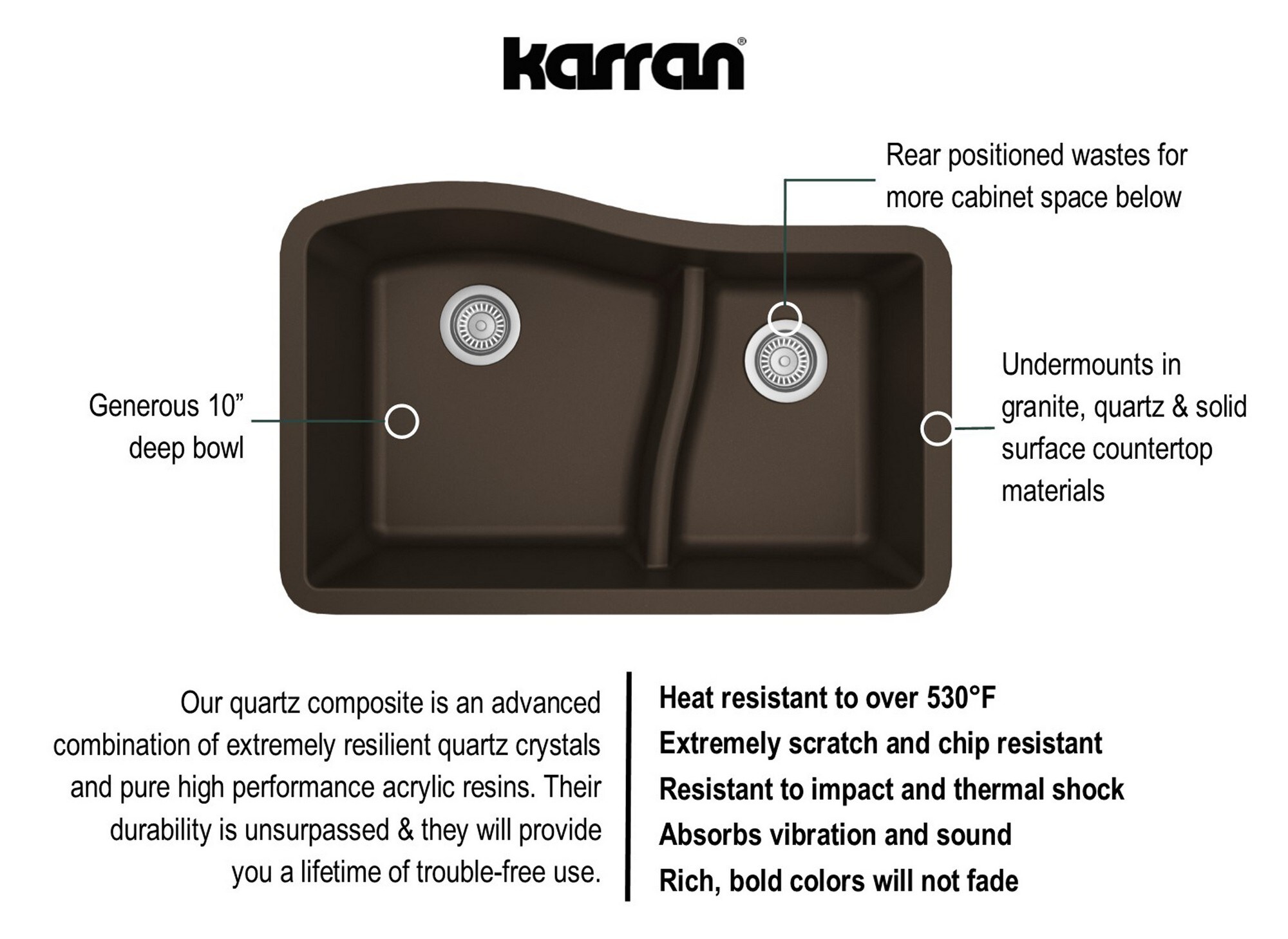 Karran QU-630-BR Kitchen-Sinks - View #4