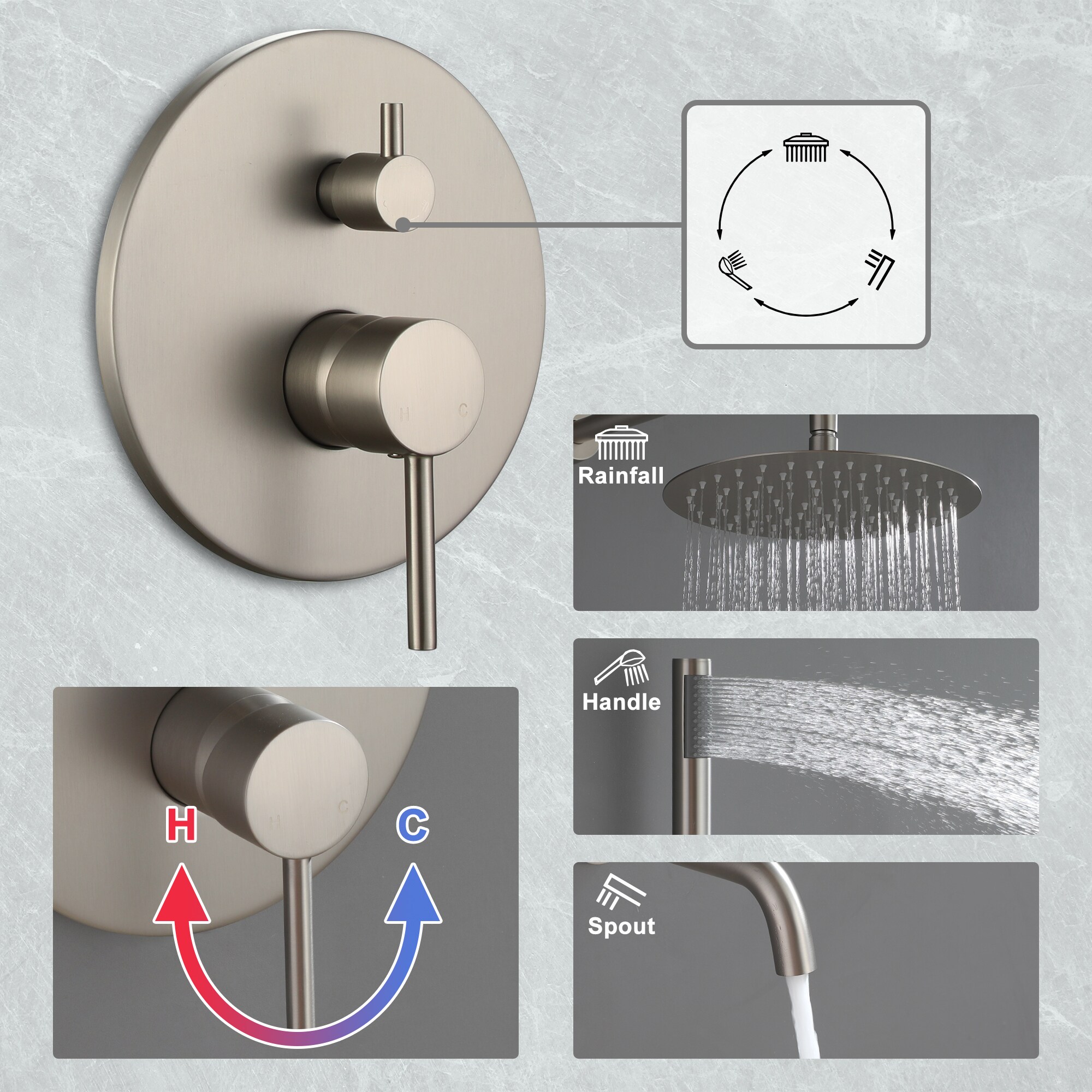 Clihome CHMS-10BN-BOX01 Showerhead-Bar-Panels - View #6