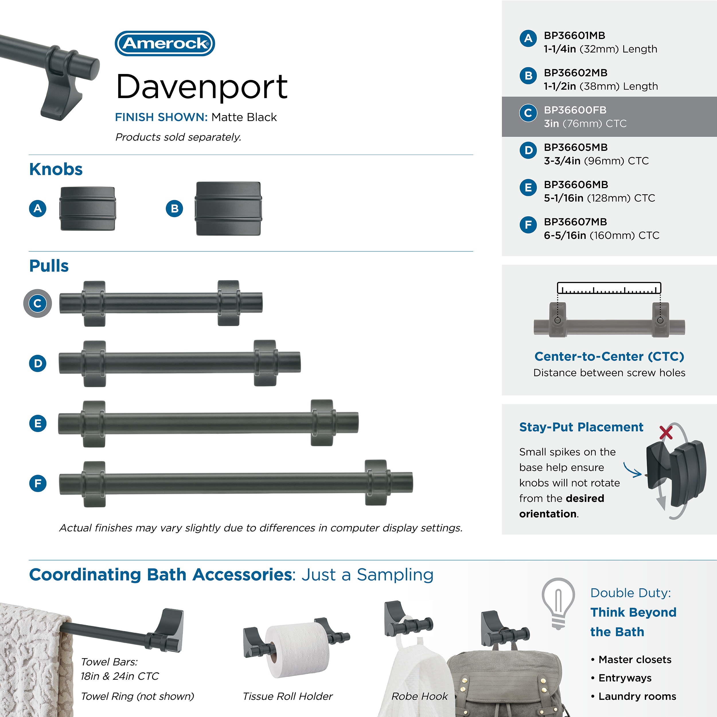 Amerock BP36600FB Cabinet-Pulls - View #7