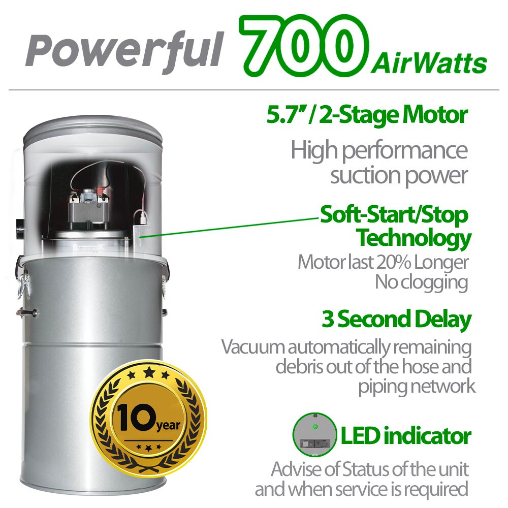 OVO PAK70DP-40 Central-Vacuum-Systems - View #3