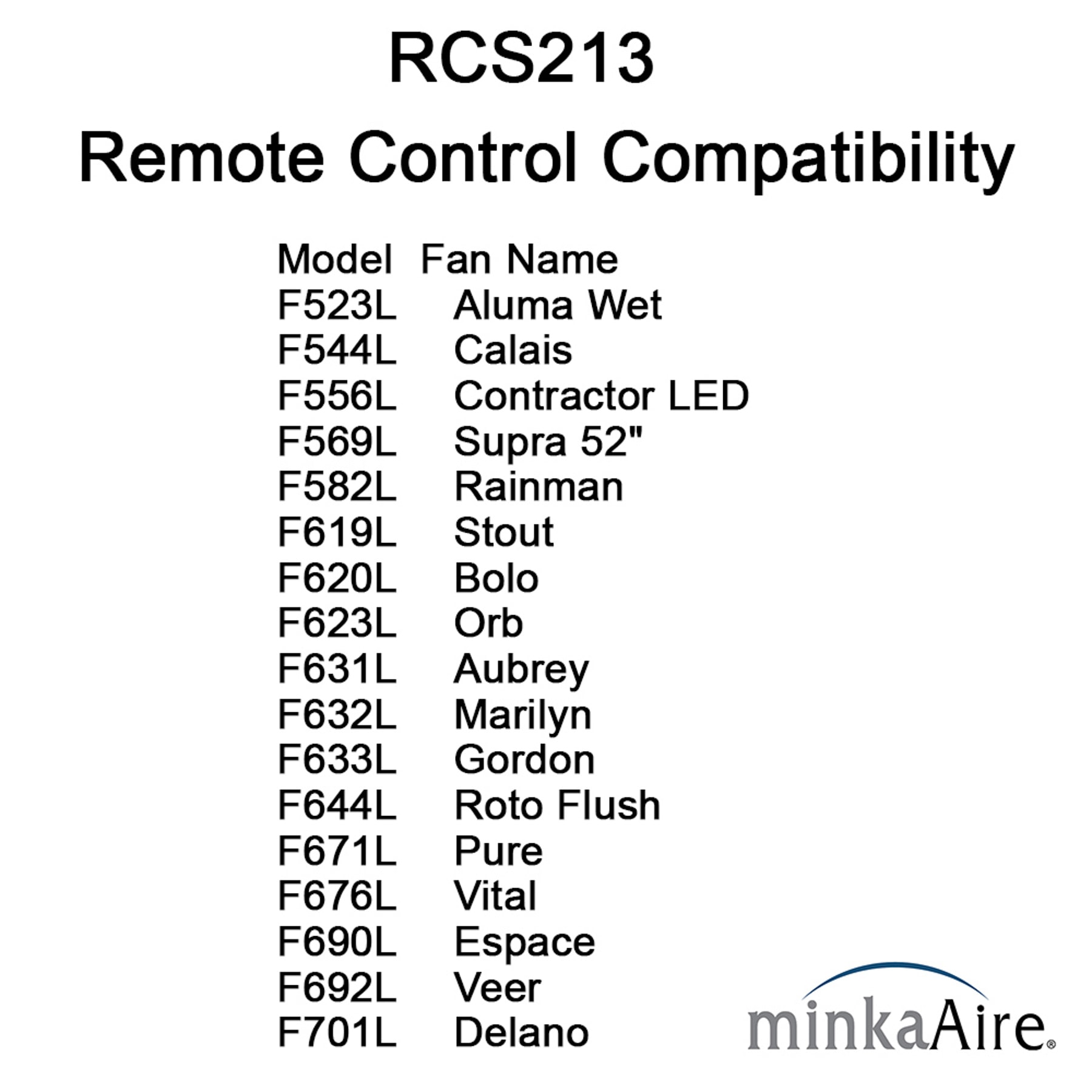 Minka Aire RCS213 Ceiling-Fan-Mtg-Hdwr - View #4