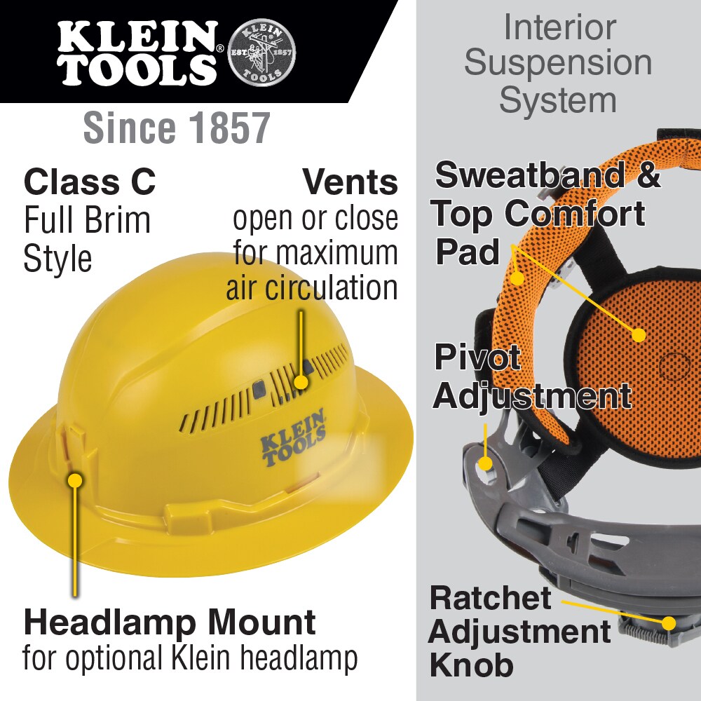 Klein Tools 60262 Safety-Hats - View #2