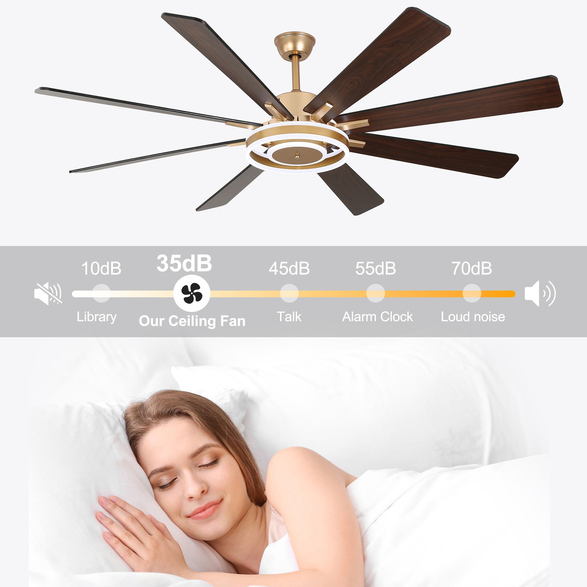 Oaks Decor DC7202-G Ceiling-Fans - View #10