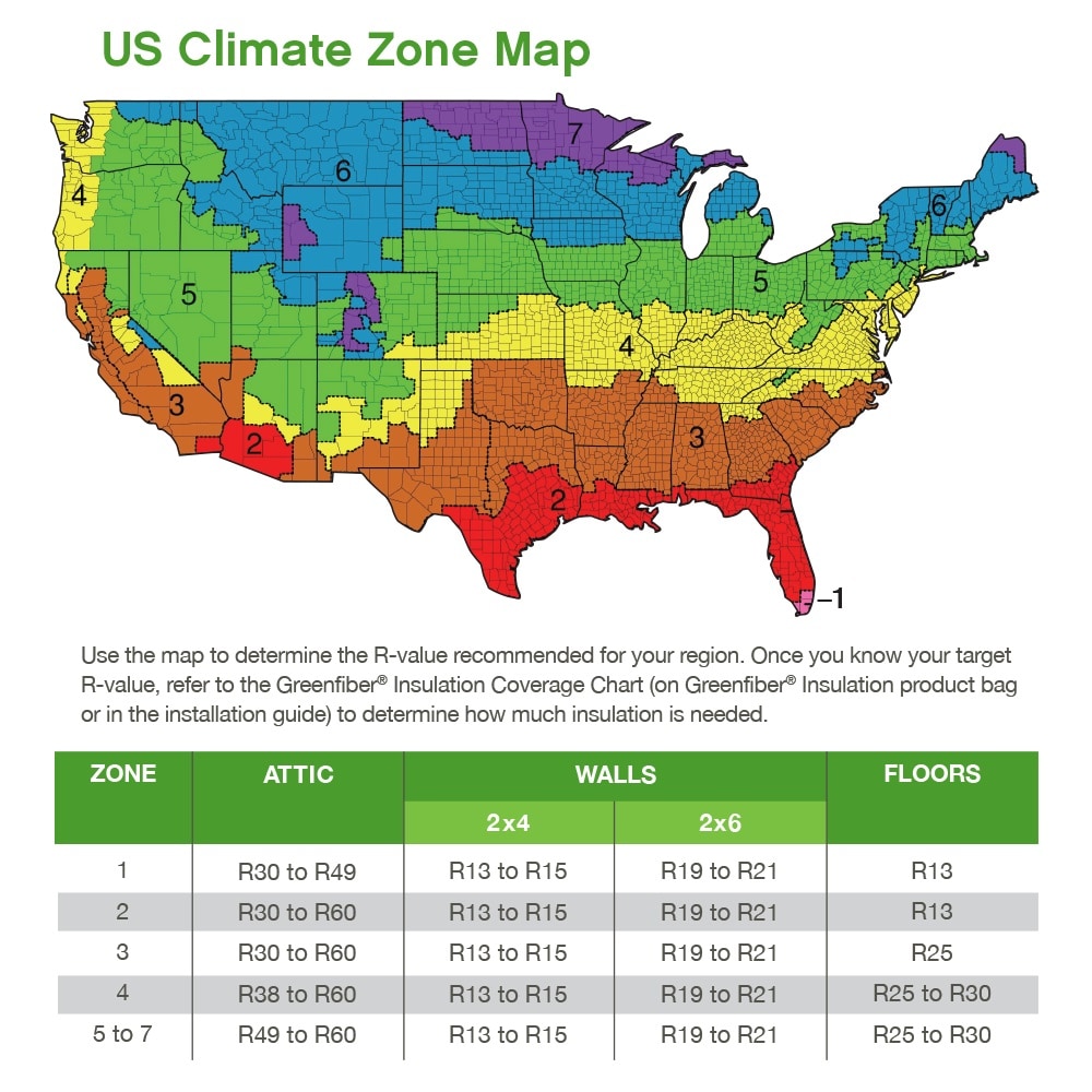 us-greenfiber-sanctuary-by-greenfiber-r-60-cellulose-blown-in