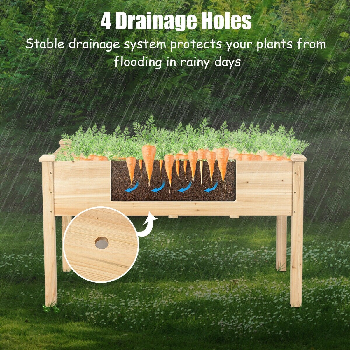 Forclover CTWY-GT3529 Raised-Planter-Boxes - View #4