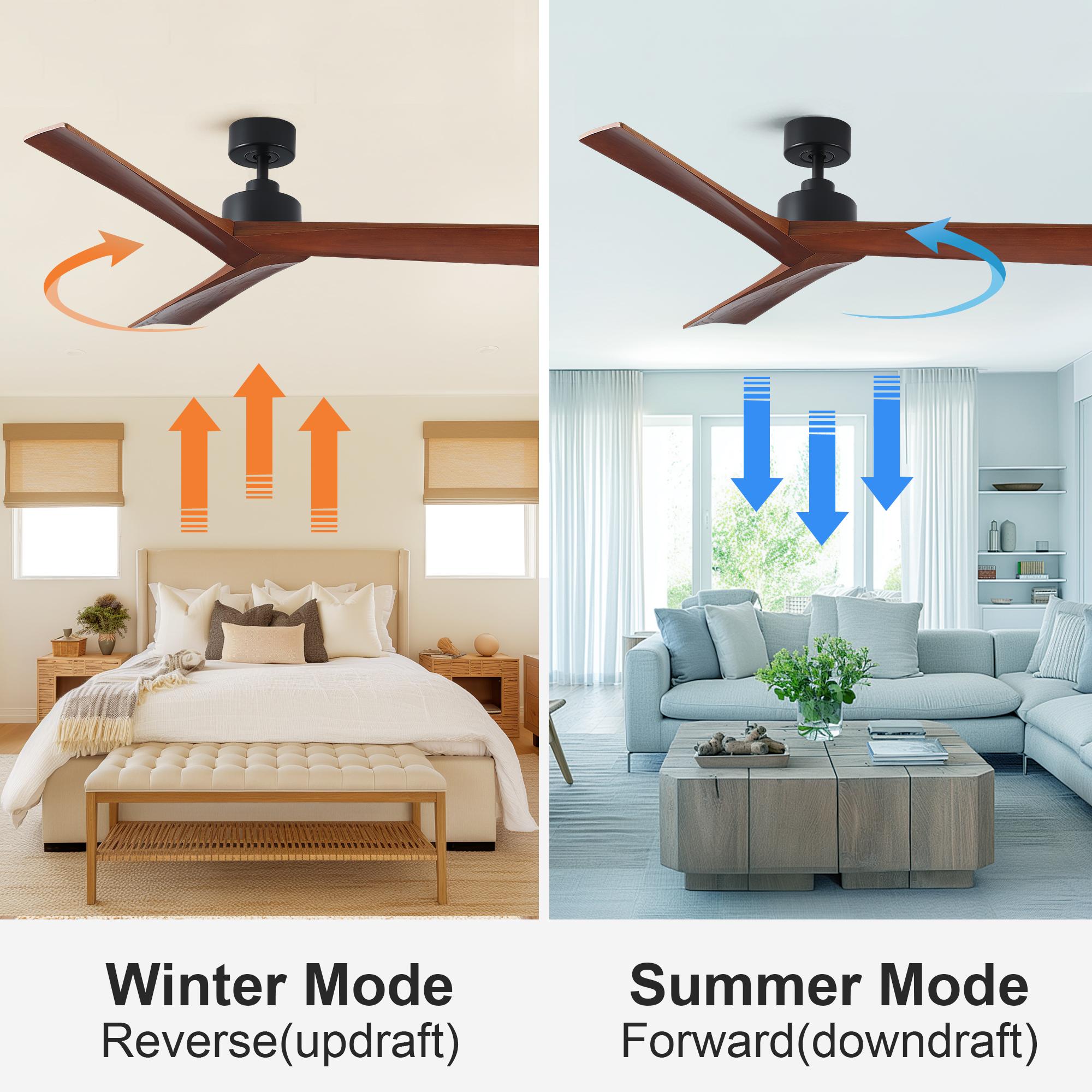 RCCFBHM RCCFBHM-FSFF66018 Ceiling-Fans - View #5