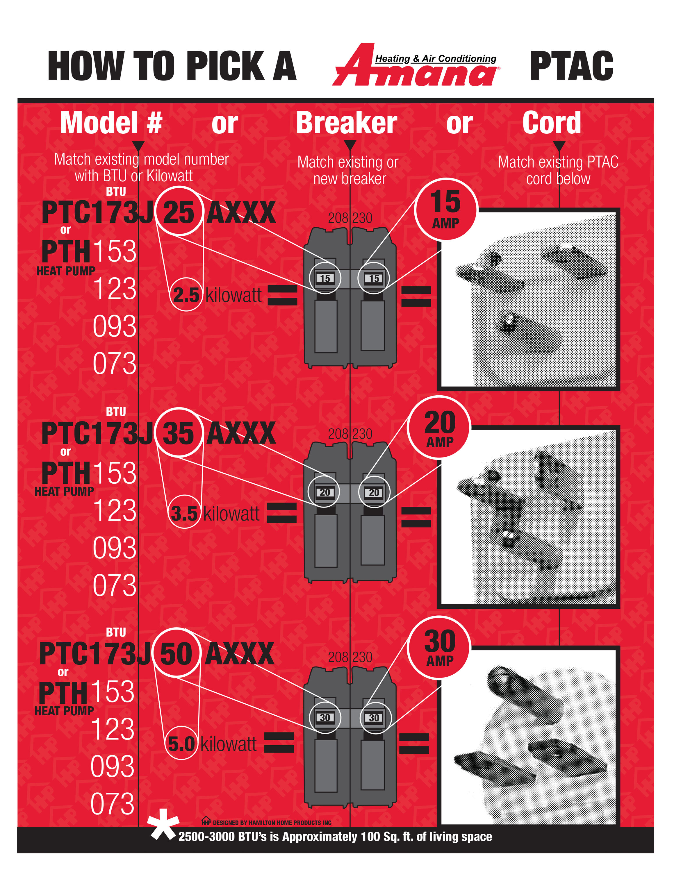 Amana PTH093J35AXXT Wall-Air-Conditioners - View #9