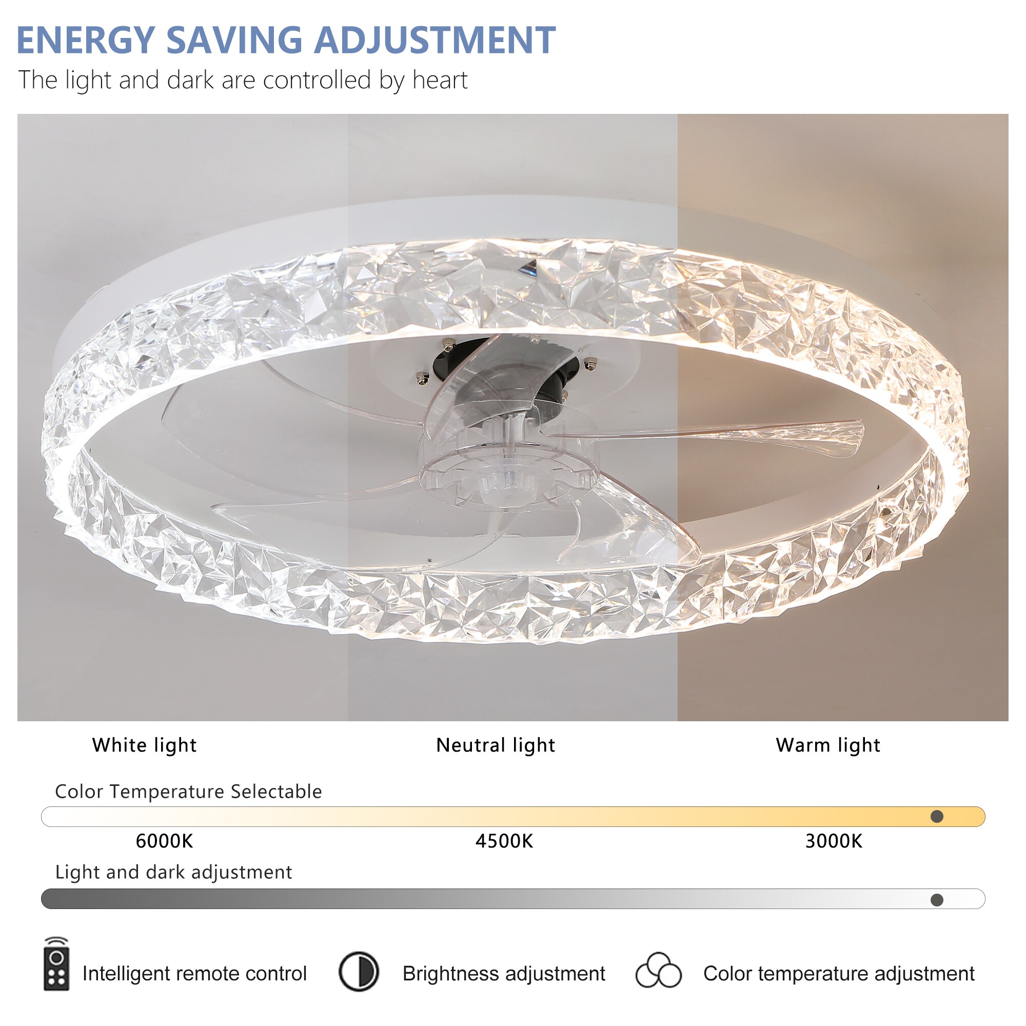 Sunrinx MG37-1-CF-20 Ceiling-Fans - View #3