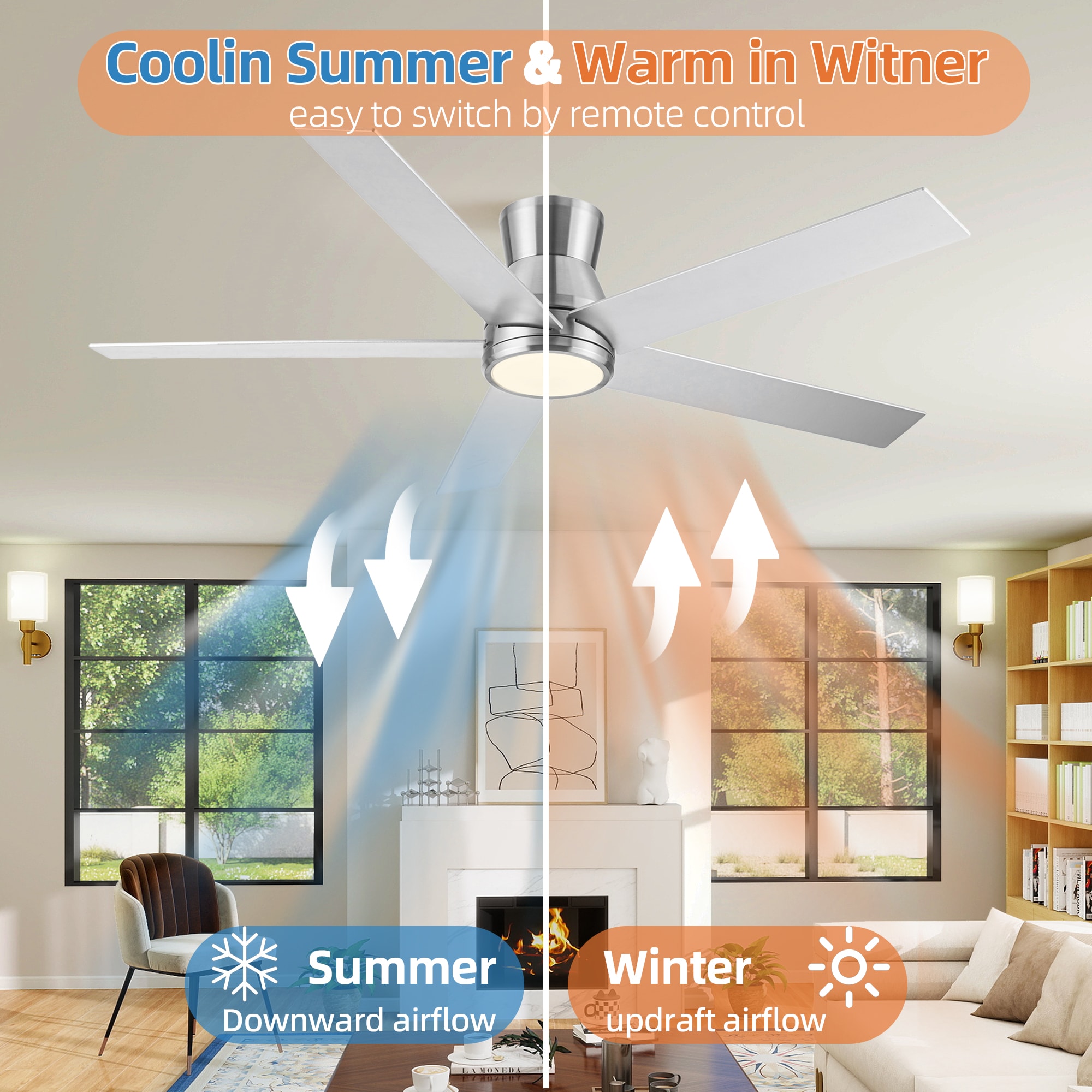 ToolCat SF1-48-YT Ceiling-Fans - View #5