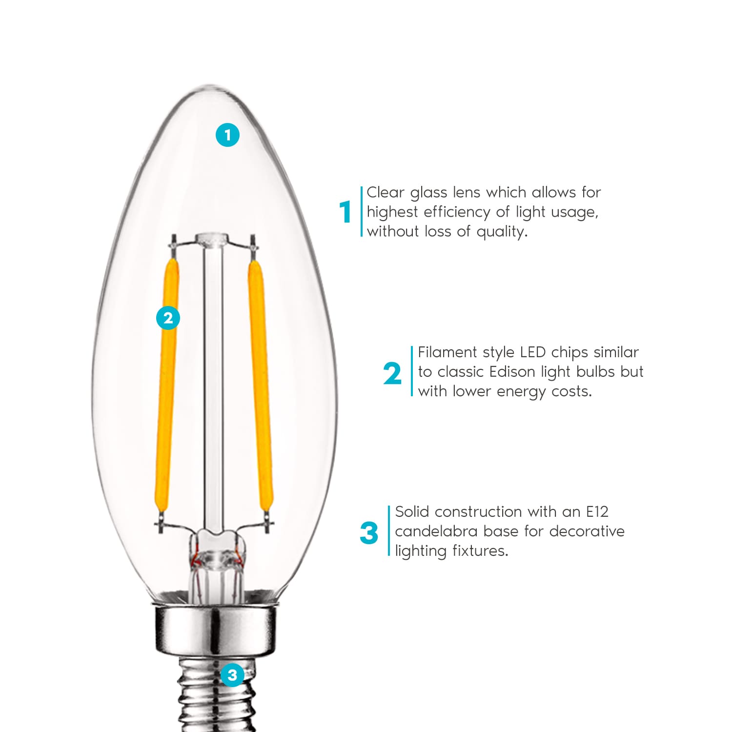 Luxrite LR21572-12PK Dec-Led-Light-Bulbs - View #2