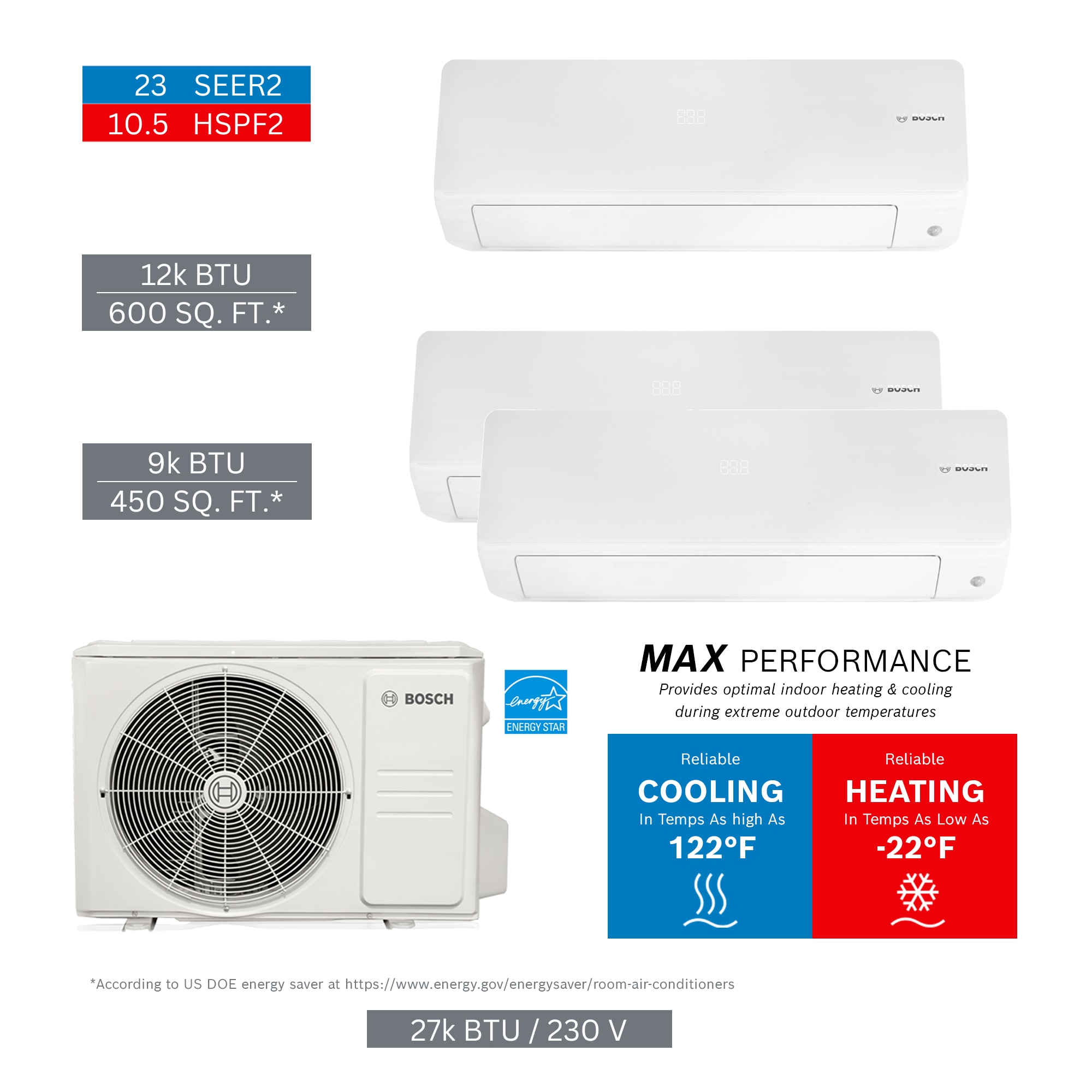 Bosch 8733980511 Climate 5000 Pro Pack Triple Zone 27000-BTU 23 SEER Ductless Mini Split Air Conditioner Heat Pump Included with 230-Volt