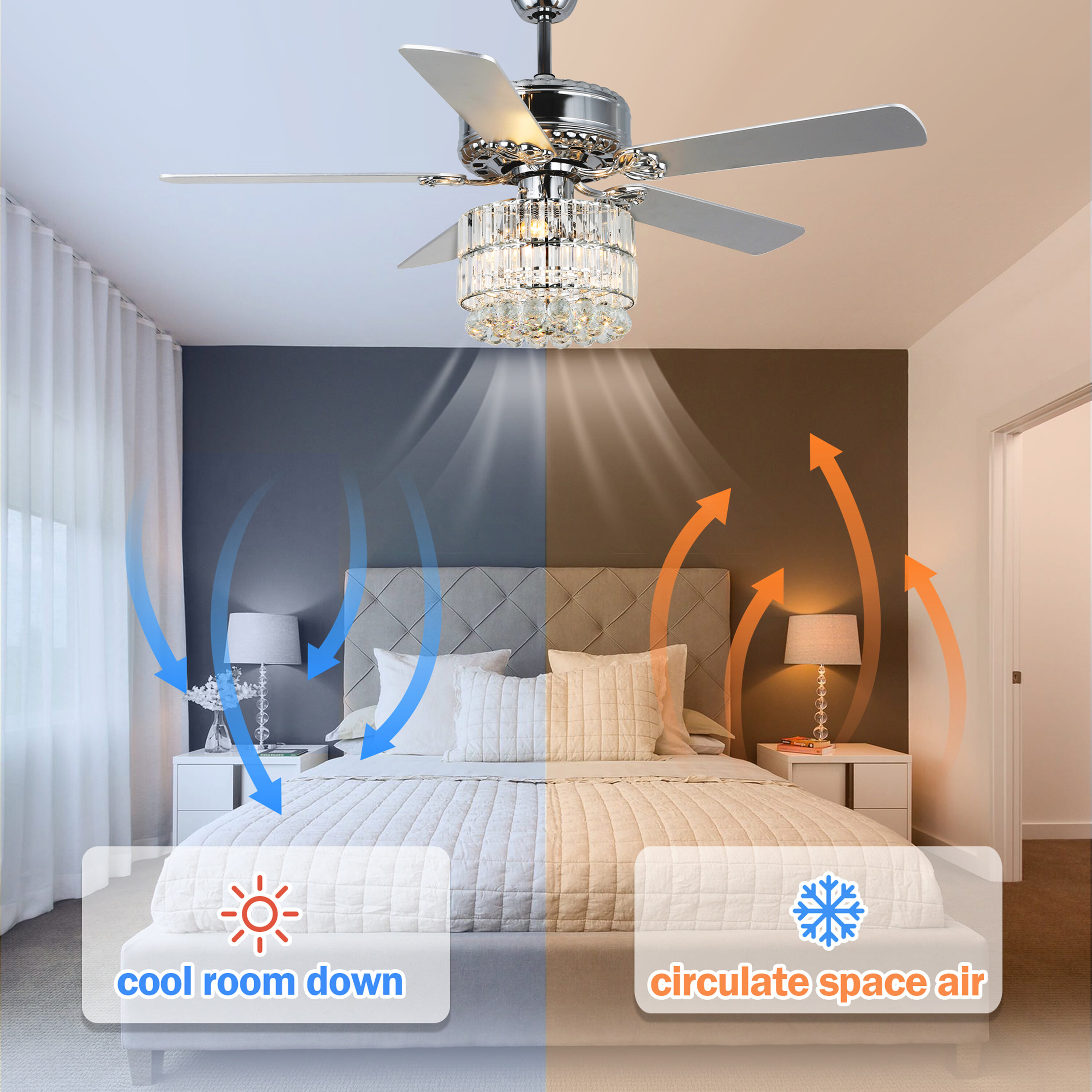 Oaks Decor BD2019 Ceiling-Fans - View #10