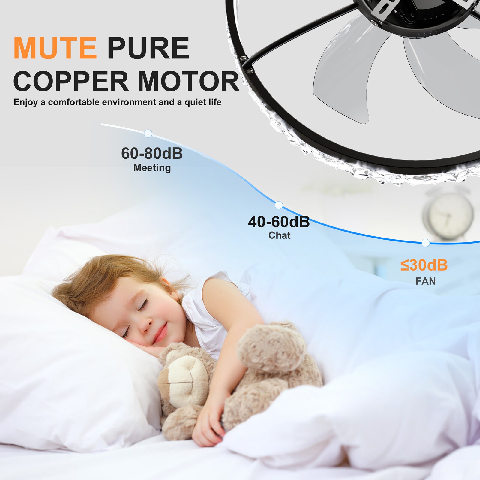 GDFStudio 393289 Ceiling-Fans - View #5