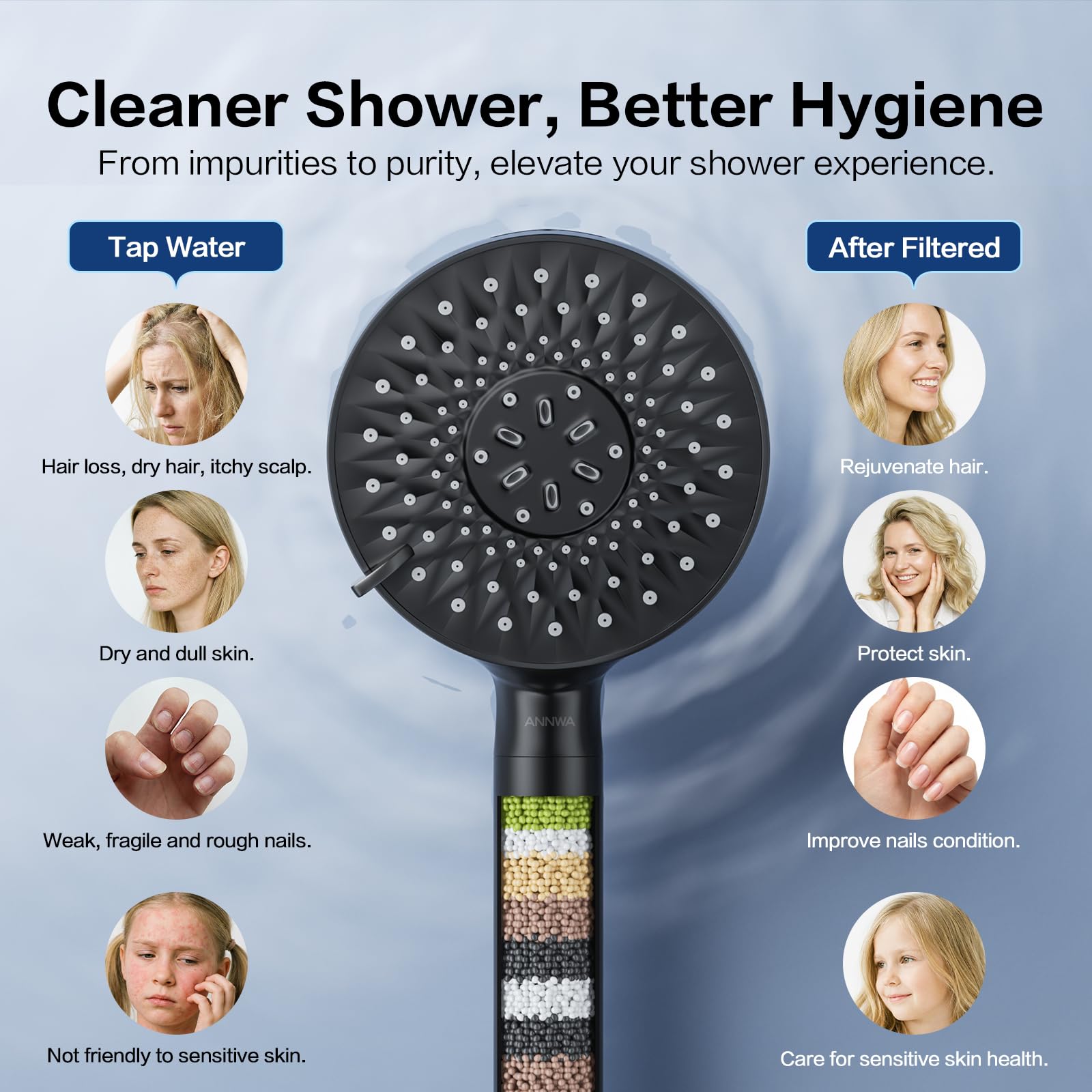 YGCTFX 881638067180 Fixed-Showerhead - View #4