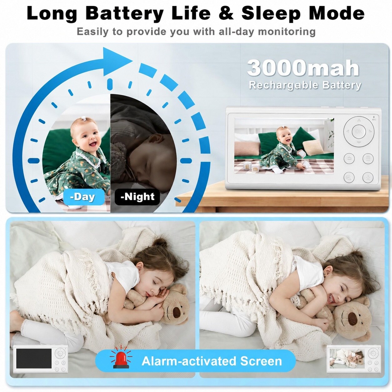 AOIZGMY LAZ0718Z071 Baby-Monitors-Accessories - View #5