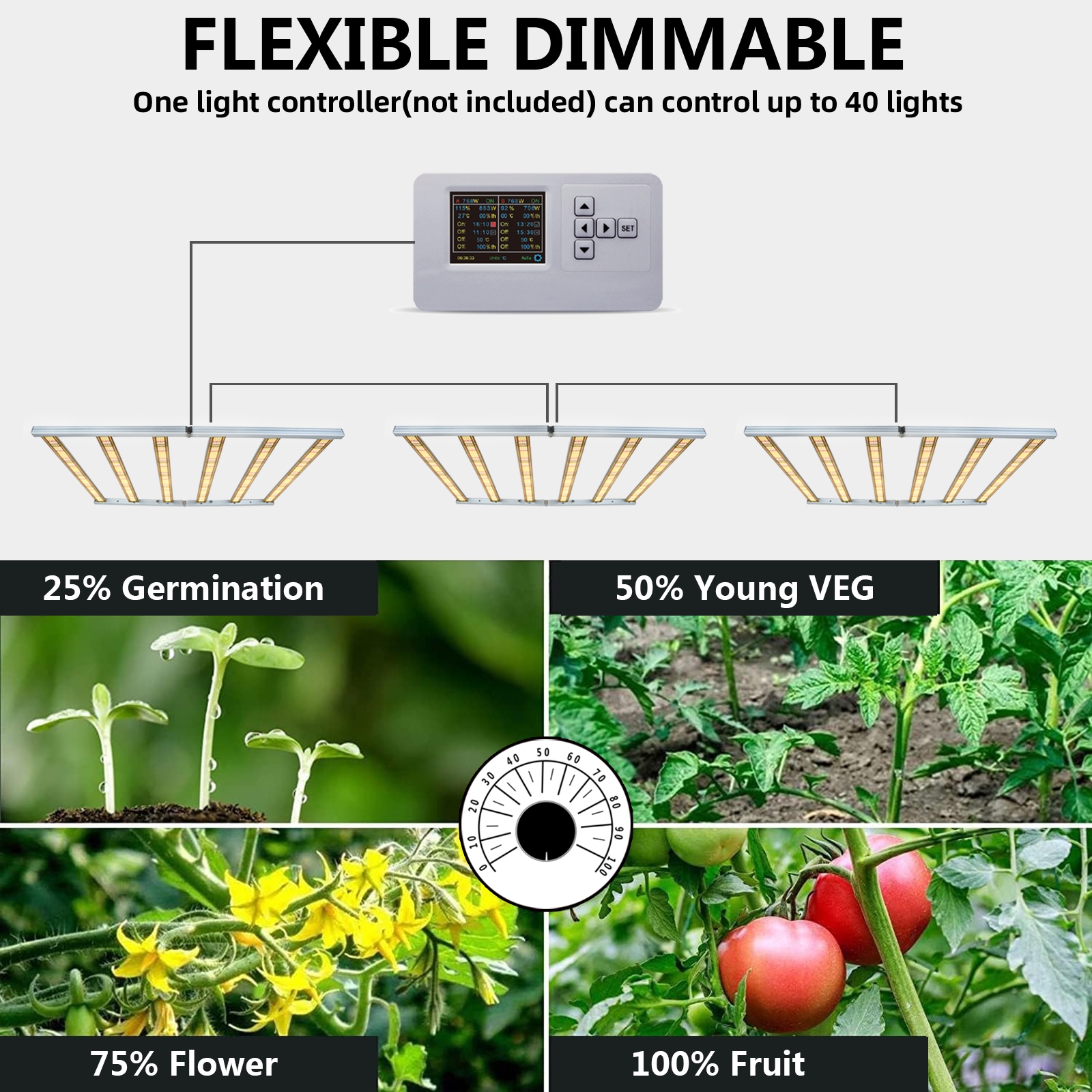 WYZM YX8-A Grow-Lights - View #13