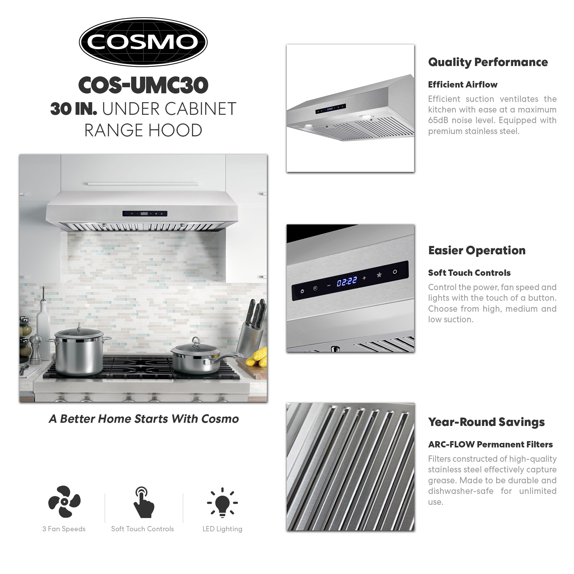 Renewed 30 Cosmo UMC30 Stainless Steel Under Cabinet Range Hood 