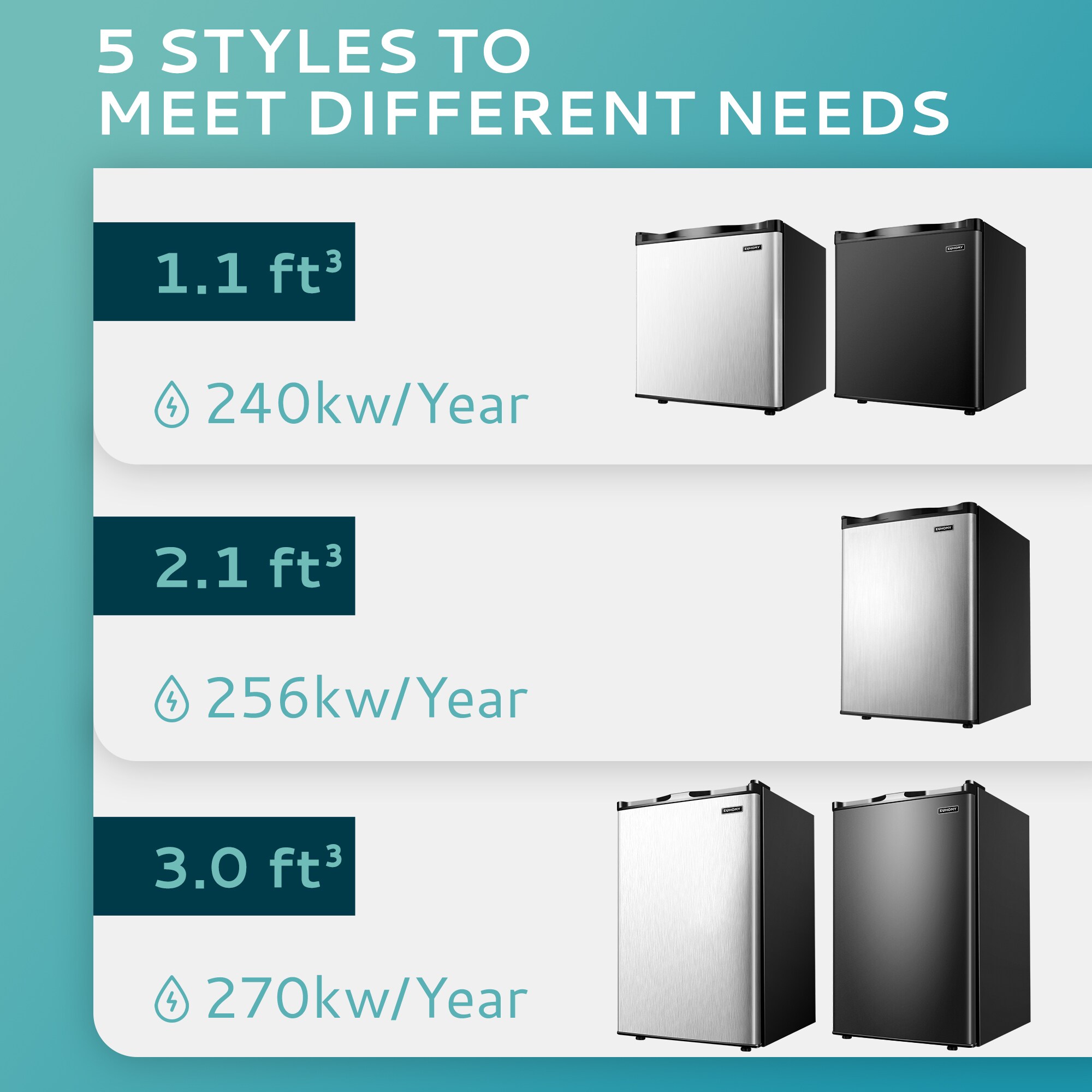Euhomy UF001-30SI-E-LS-SC m050205 - View #10