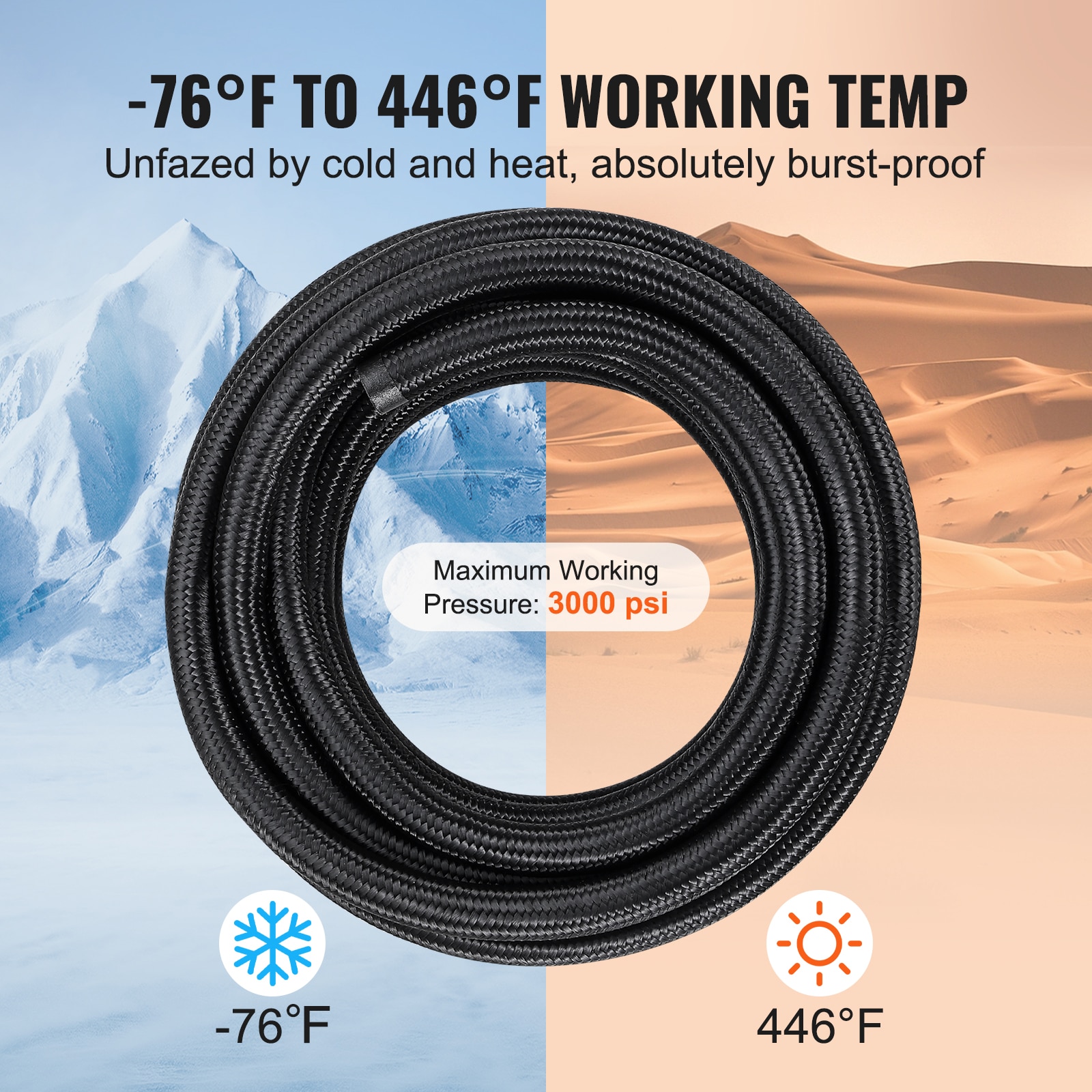 VEVOR QCYYRYRG15G26J9HMV0 Tubing-Hoses - View #5