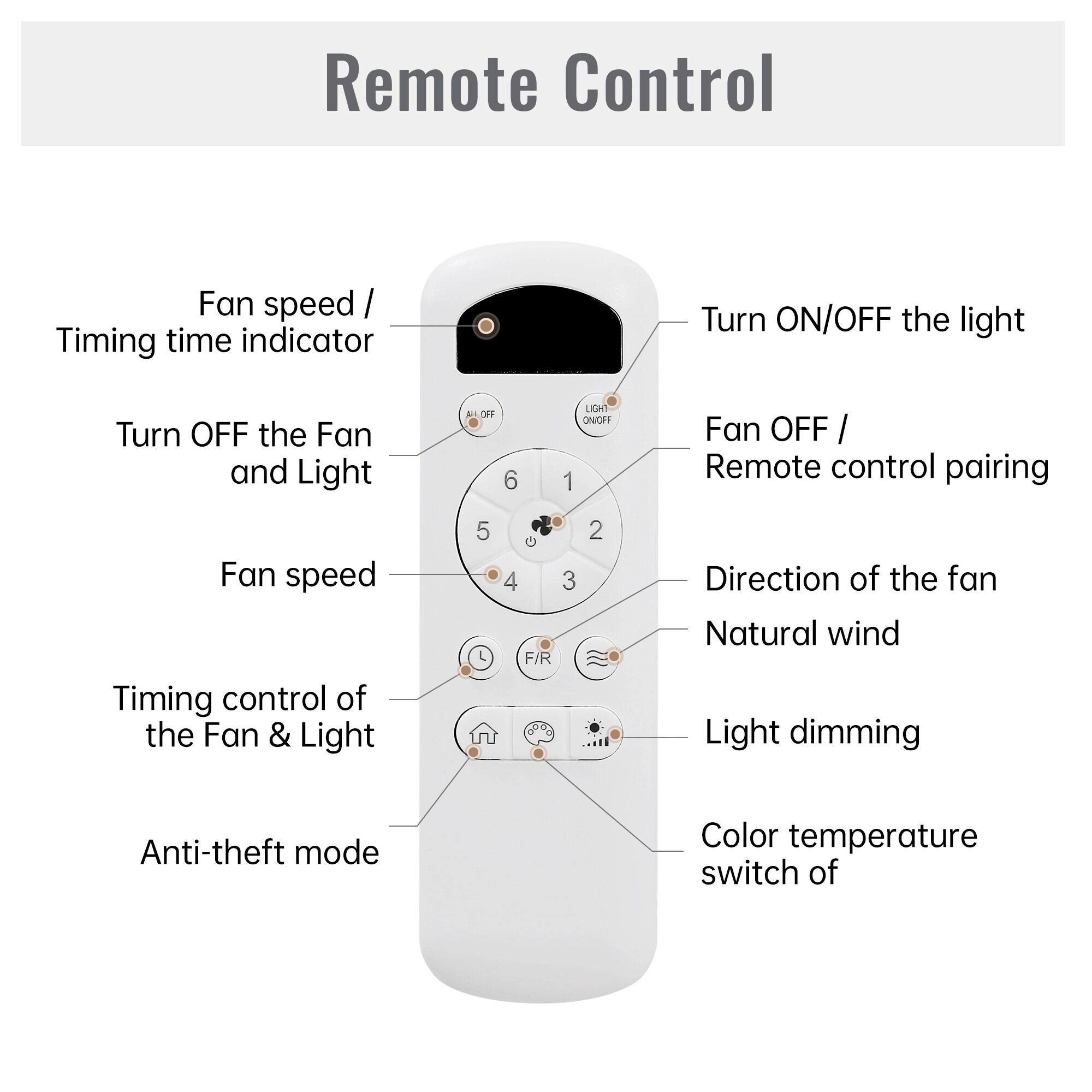 Cuschoice MDHK1-93-CF Ceiling-Fans - View #4