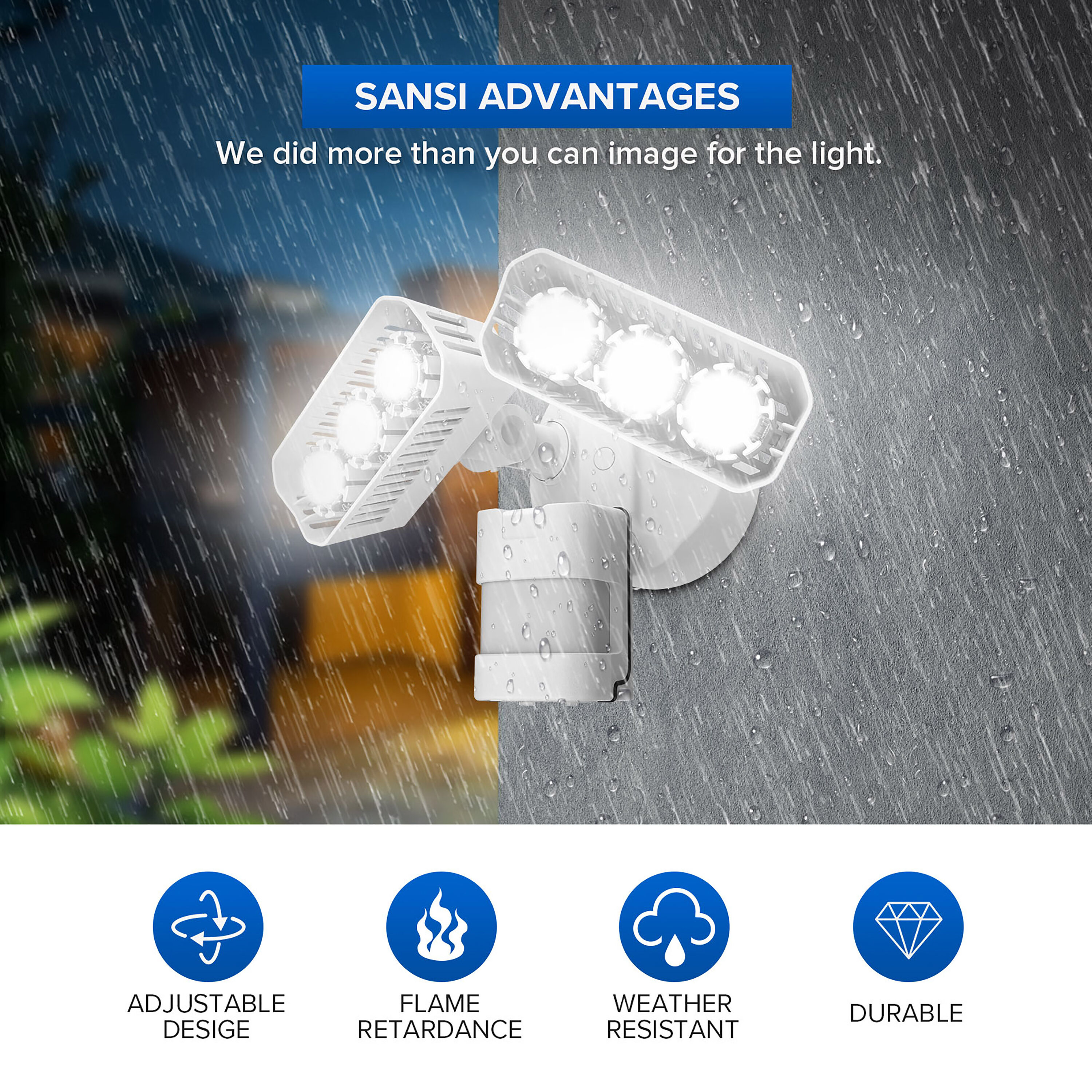 SANSI 01-04-001-012750 Motion-Activated-Floodlights - View #8