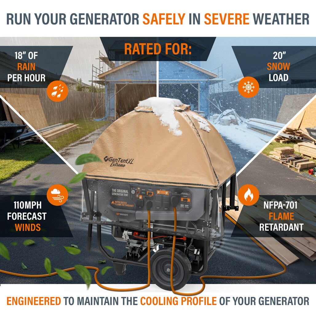 GenTent GTXPFUCETN Generator-Parts-Accessories - View #3