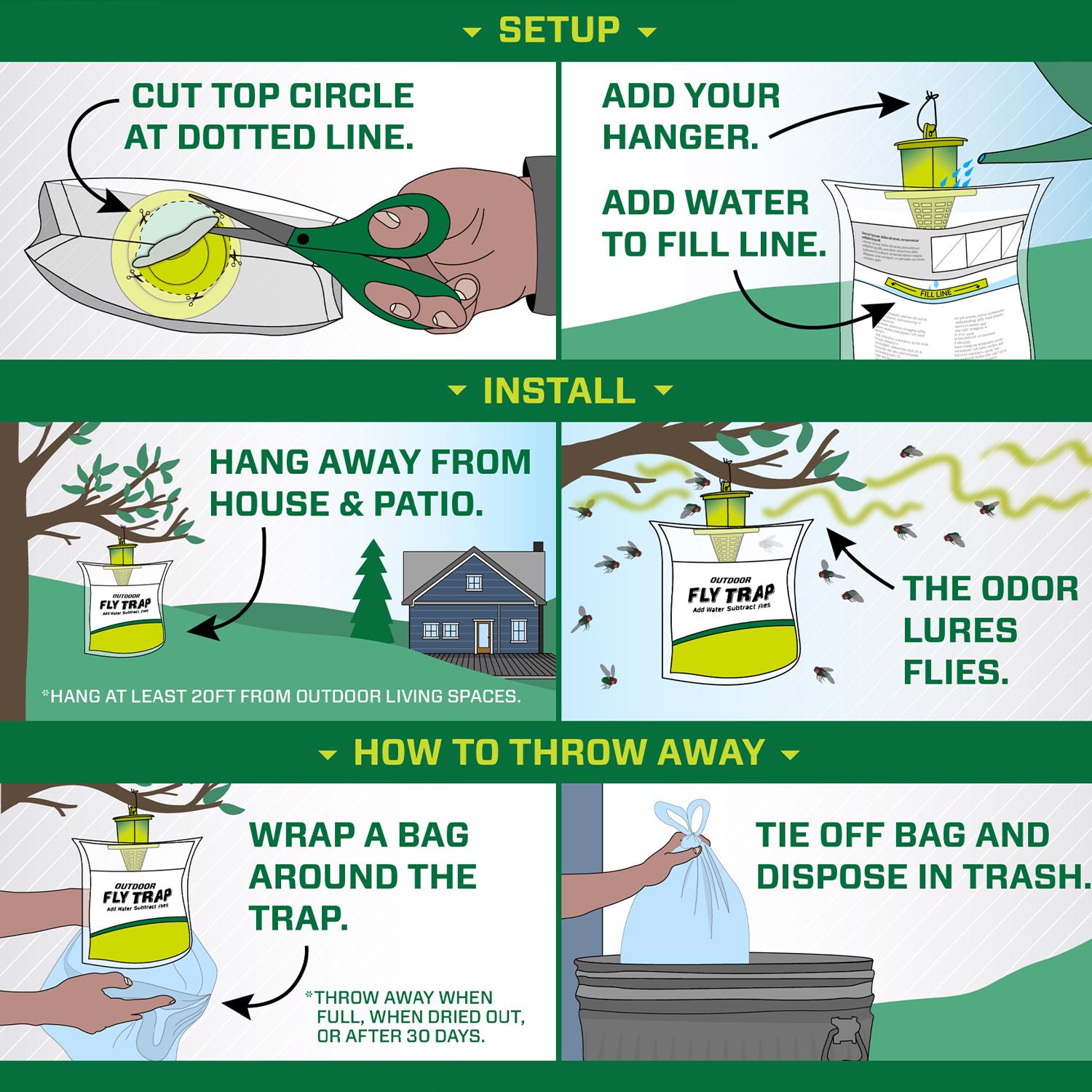 RESCUE! EJD7006111--12-1 Insect-Repellent - View #3