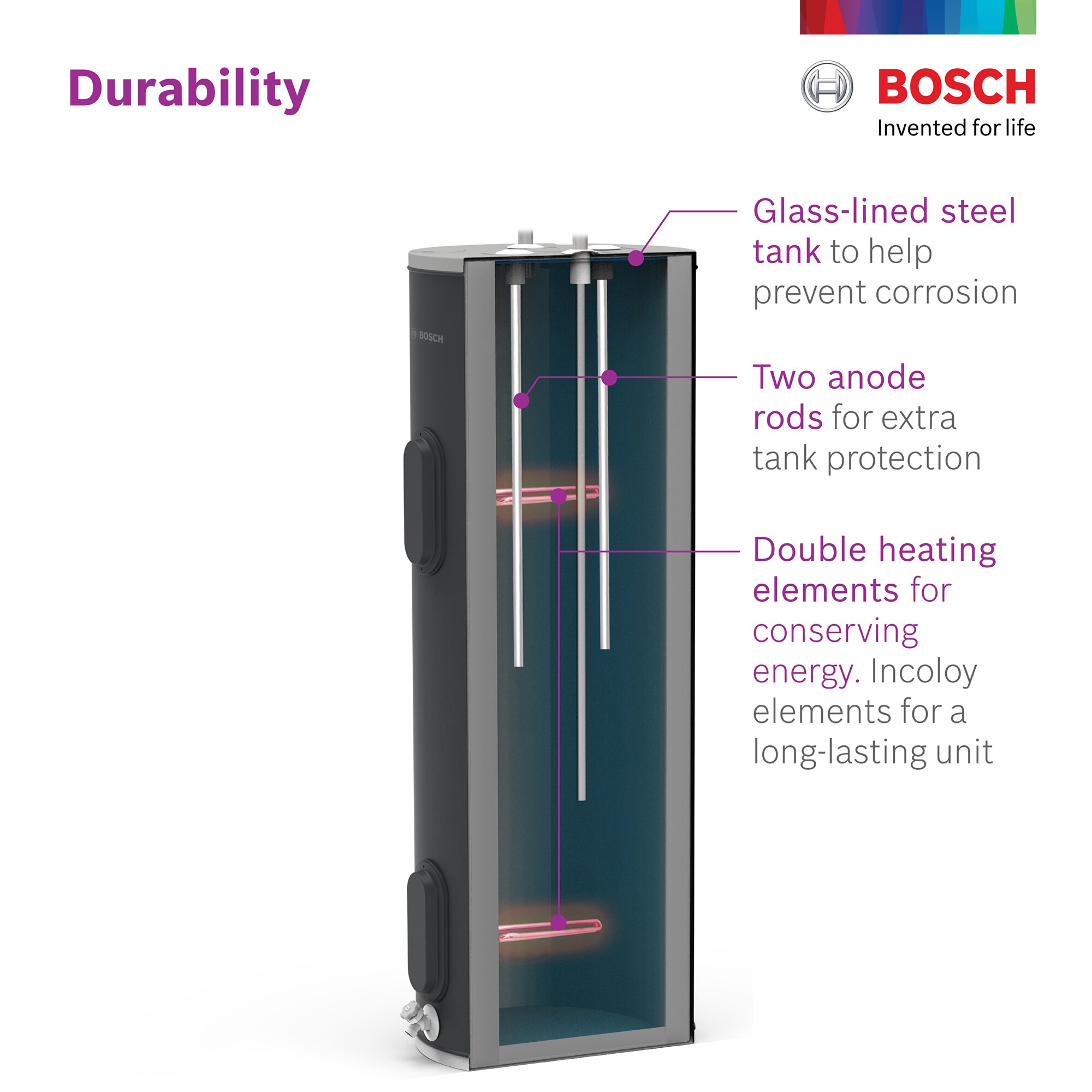 Bosch 7738007321 Gas-Water-Heaters - View #4
