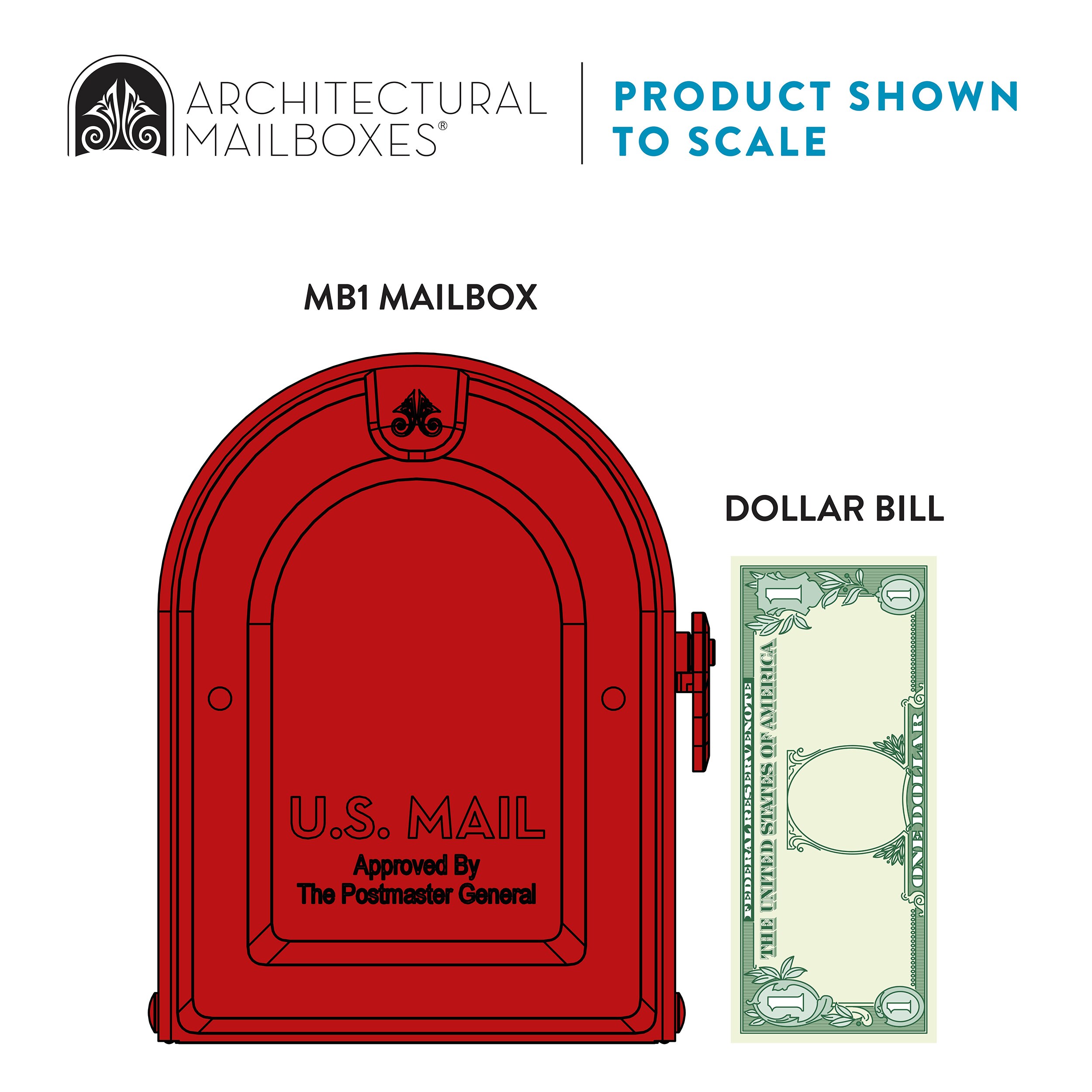 Architectural Mailboxes 7600R mailboxes - View #8