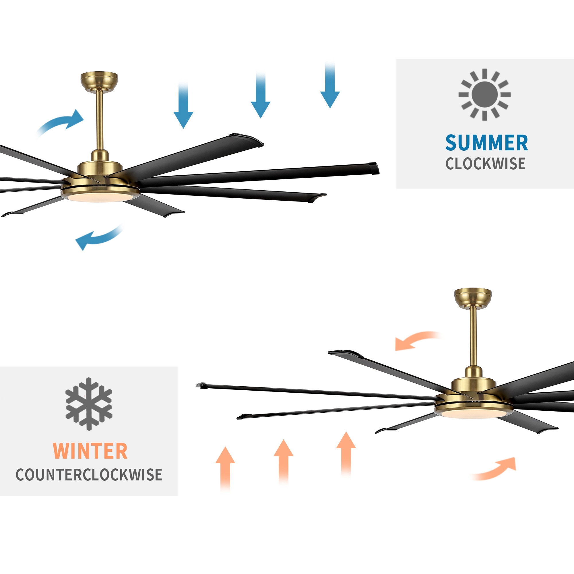 GETLEDEL LECF-BS45-GD Ceiling-Fans - View #4