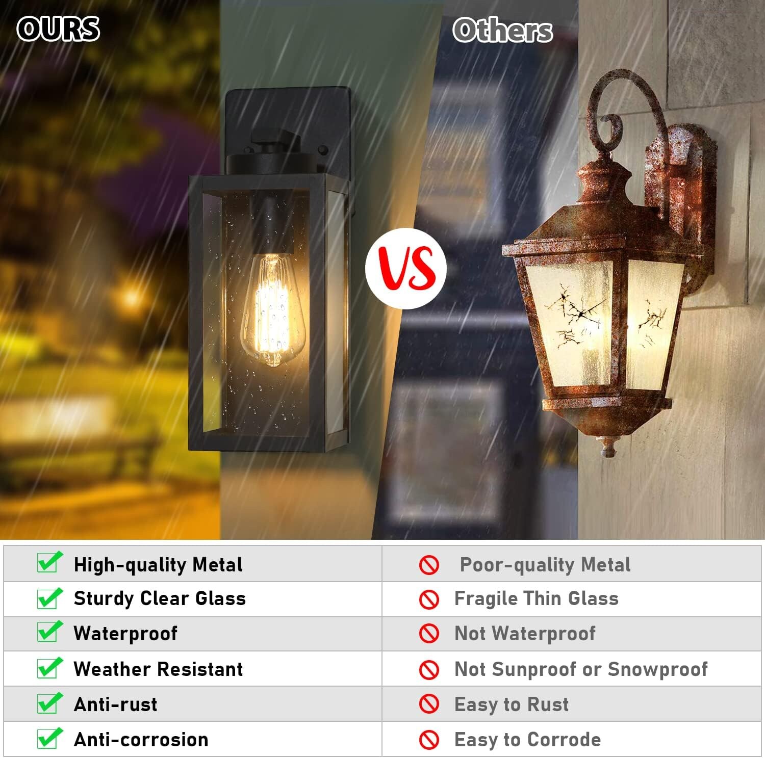 Nordic Hygge B09J4DV34G Outdoor-Wall-Lighting - View #5
