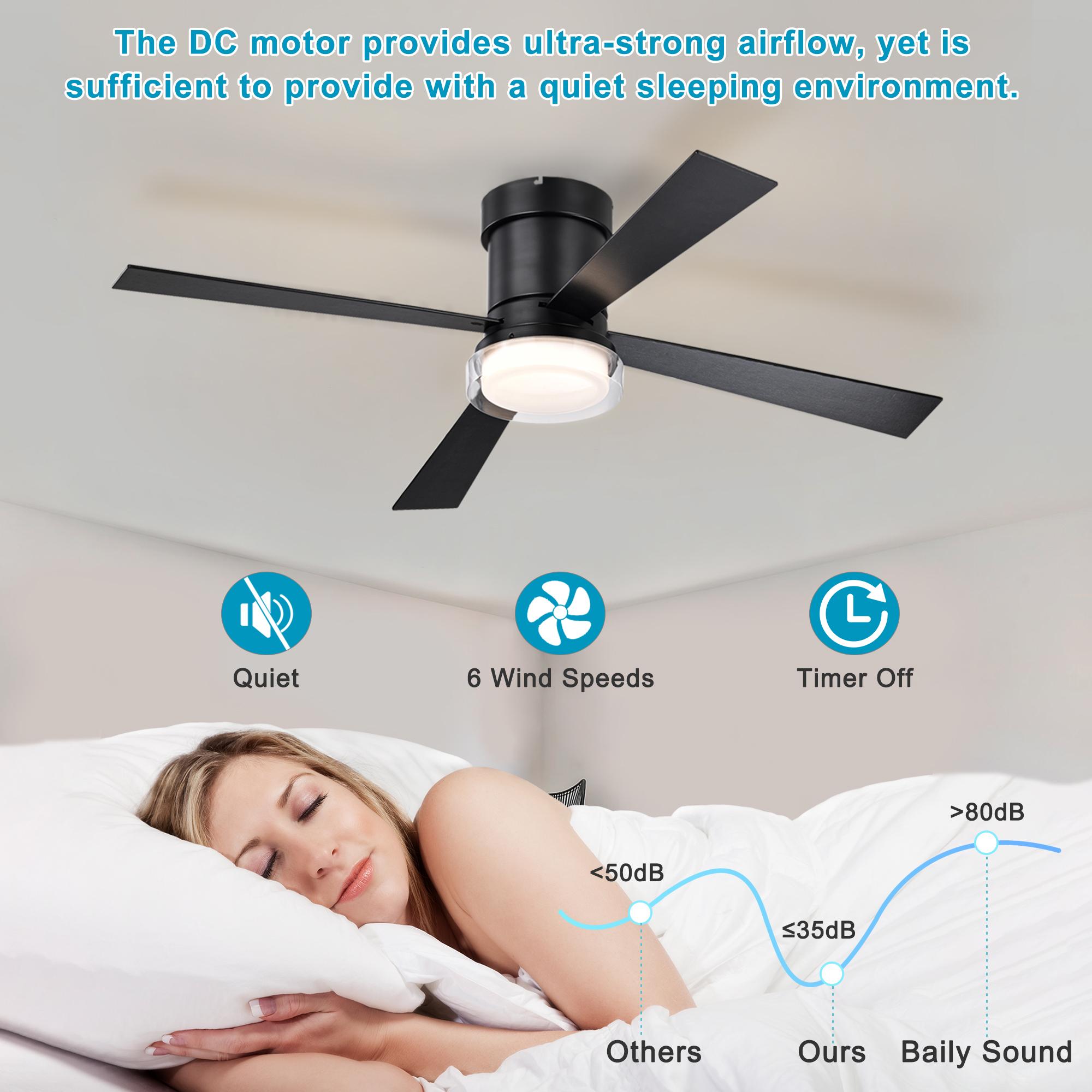 Bayfeve BFHM-62798-CF Ceiling-Fans - View #9