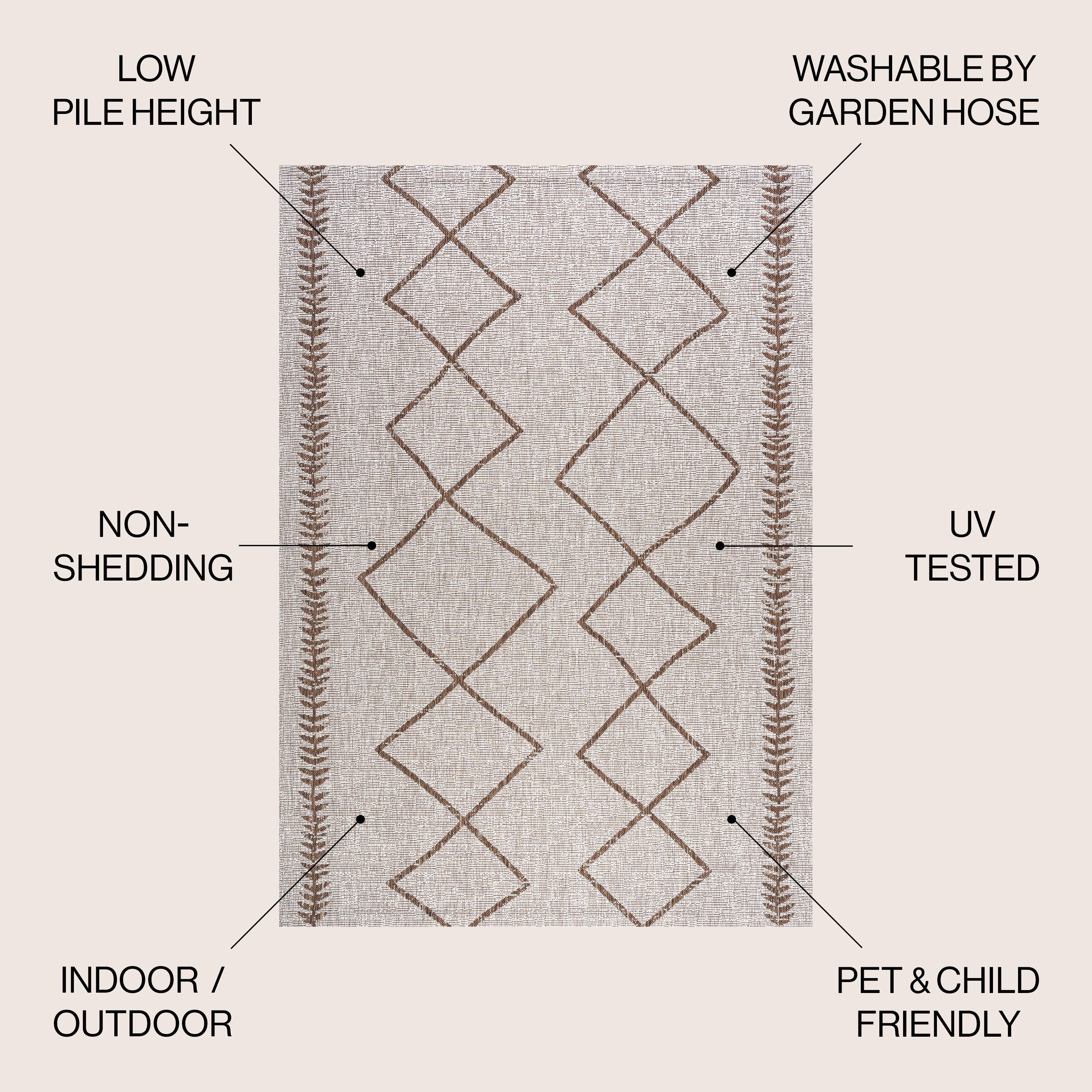 JONATHAN  Y SMB129A-5 rugs - View #2