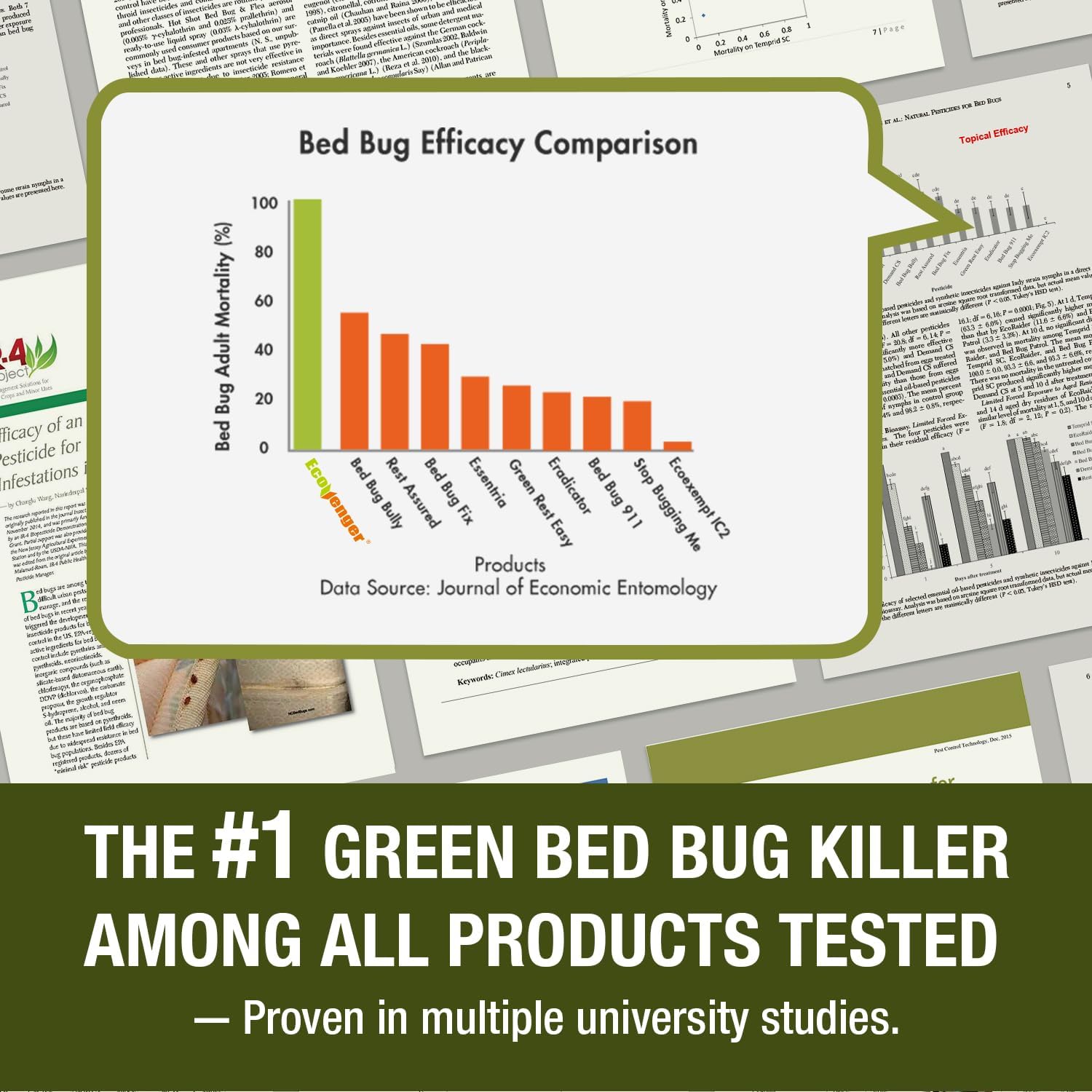 EcoVenger EB1BBK001GLWS pesticides - View #6